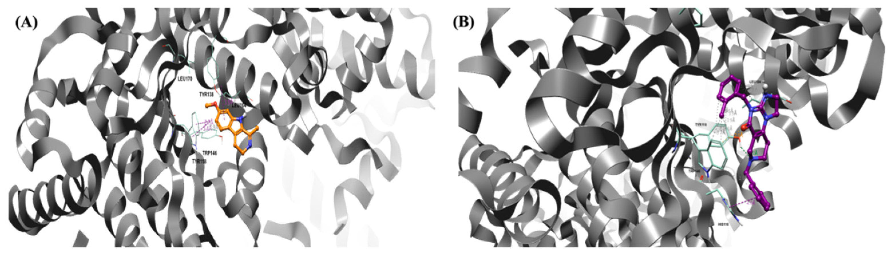 Preprints 93638 g008