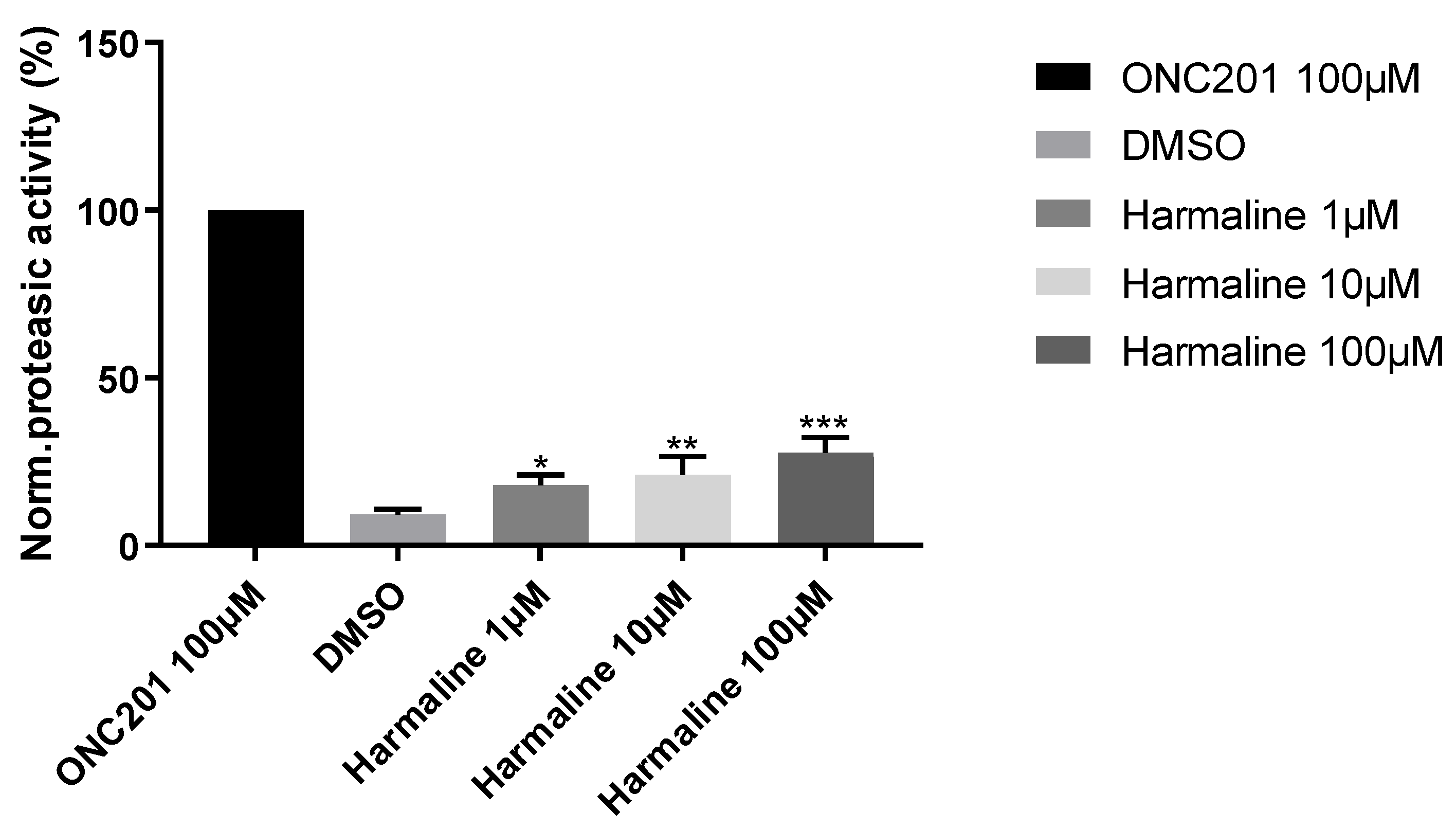 Preprints 93638 g010