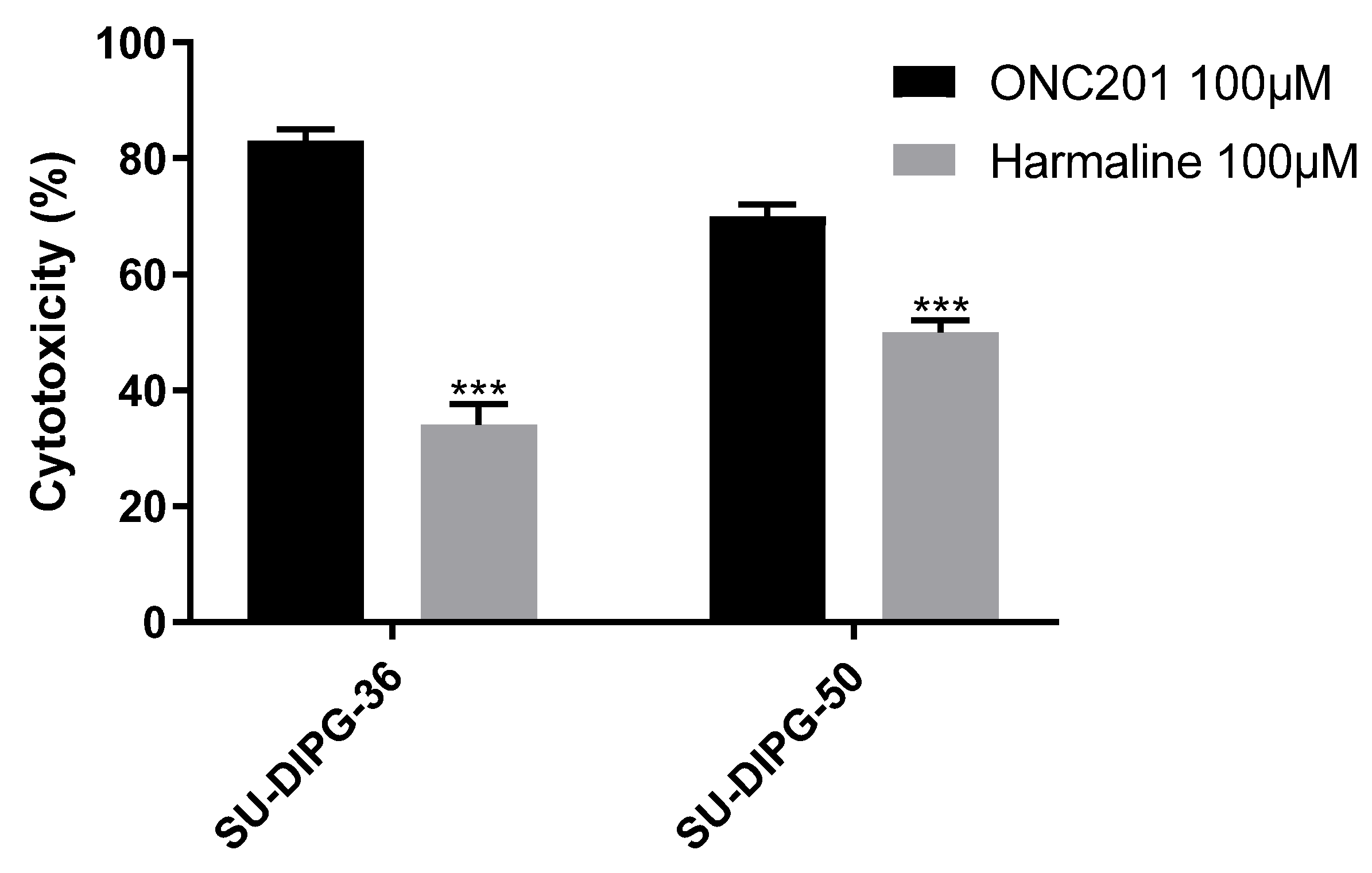 Preprints 93638 g011