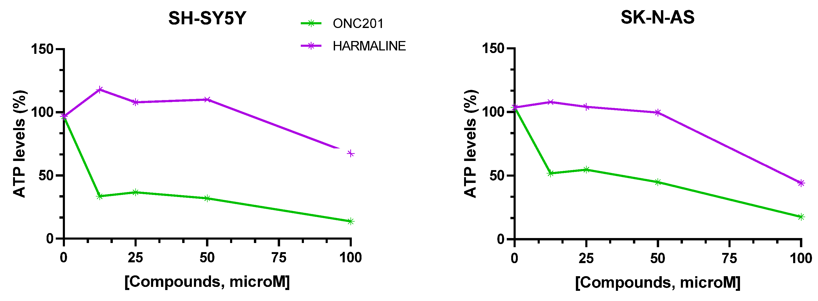 Preprints 93638 g012