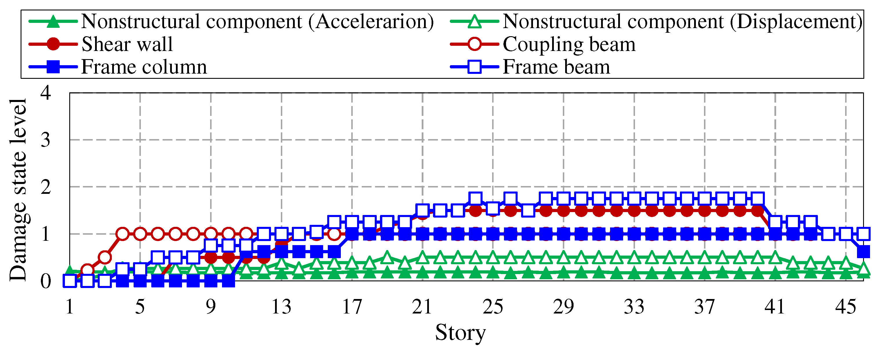 Preprints 92945 g015a