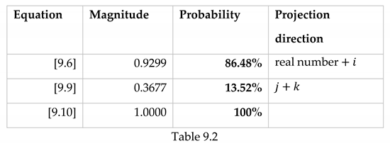 Preprints 83584 i001