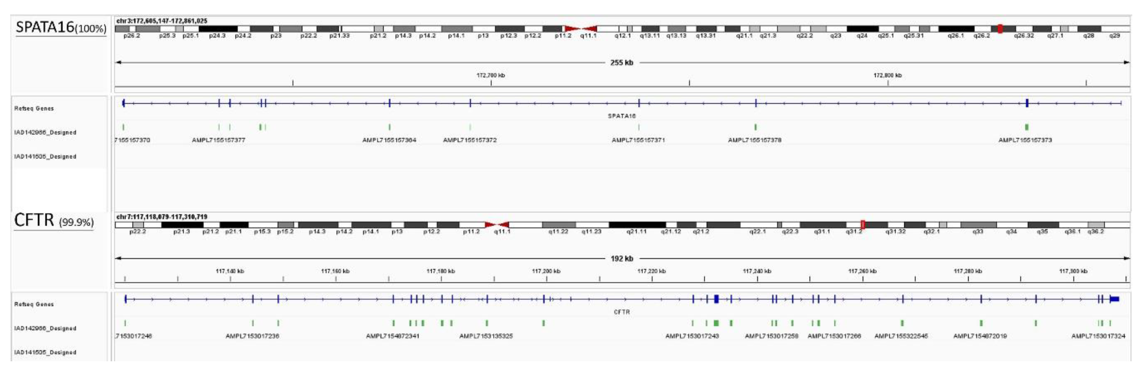 Preprints 83771 g001