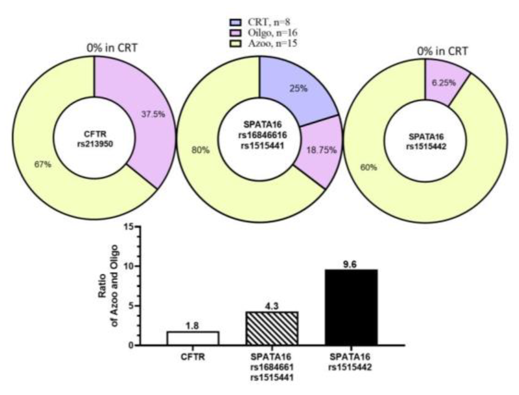 Preprints 83771 g002