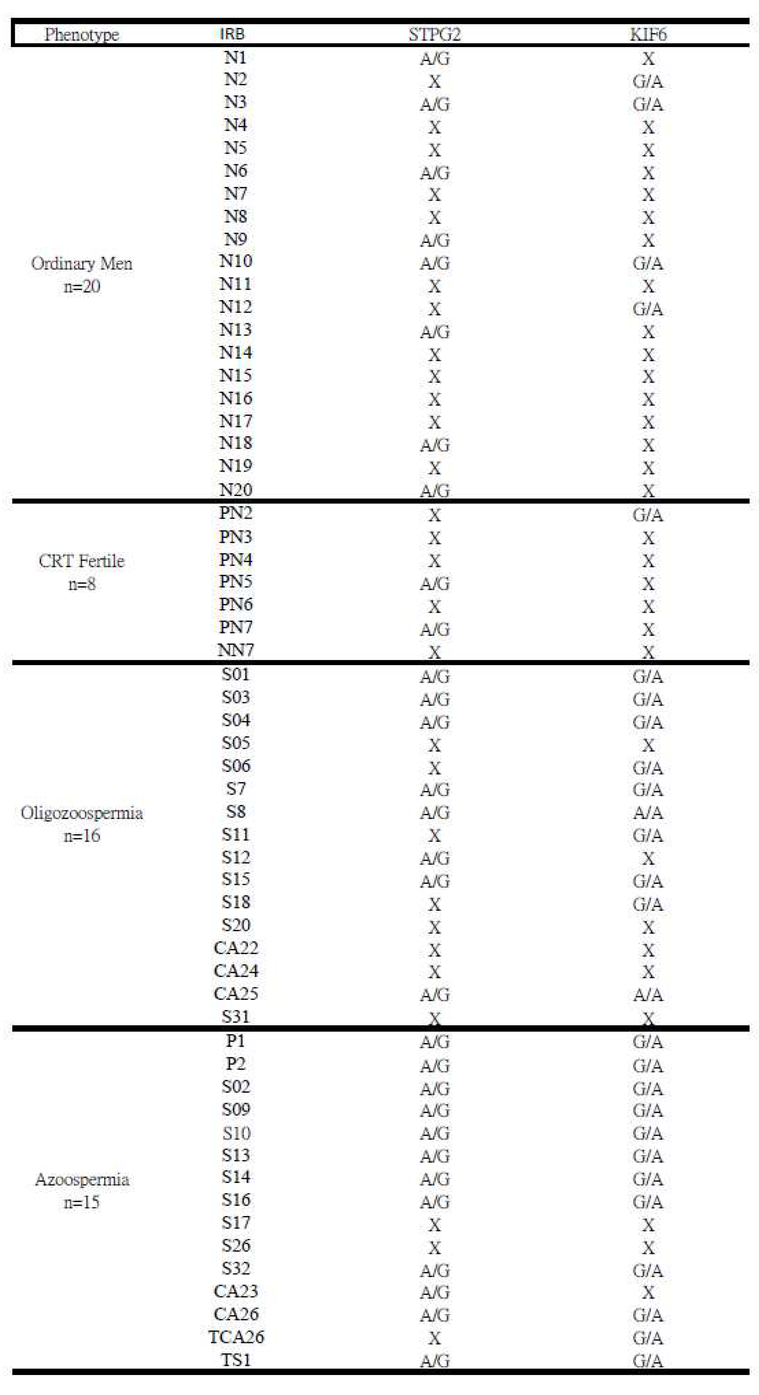 Preprints 83771 i003