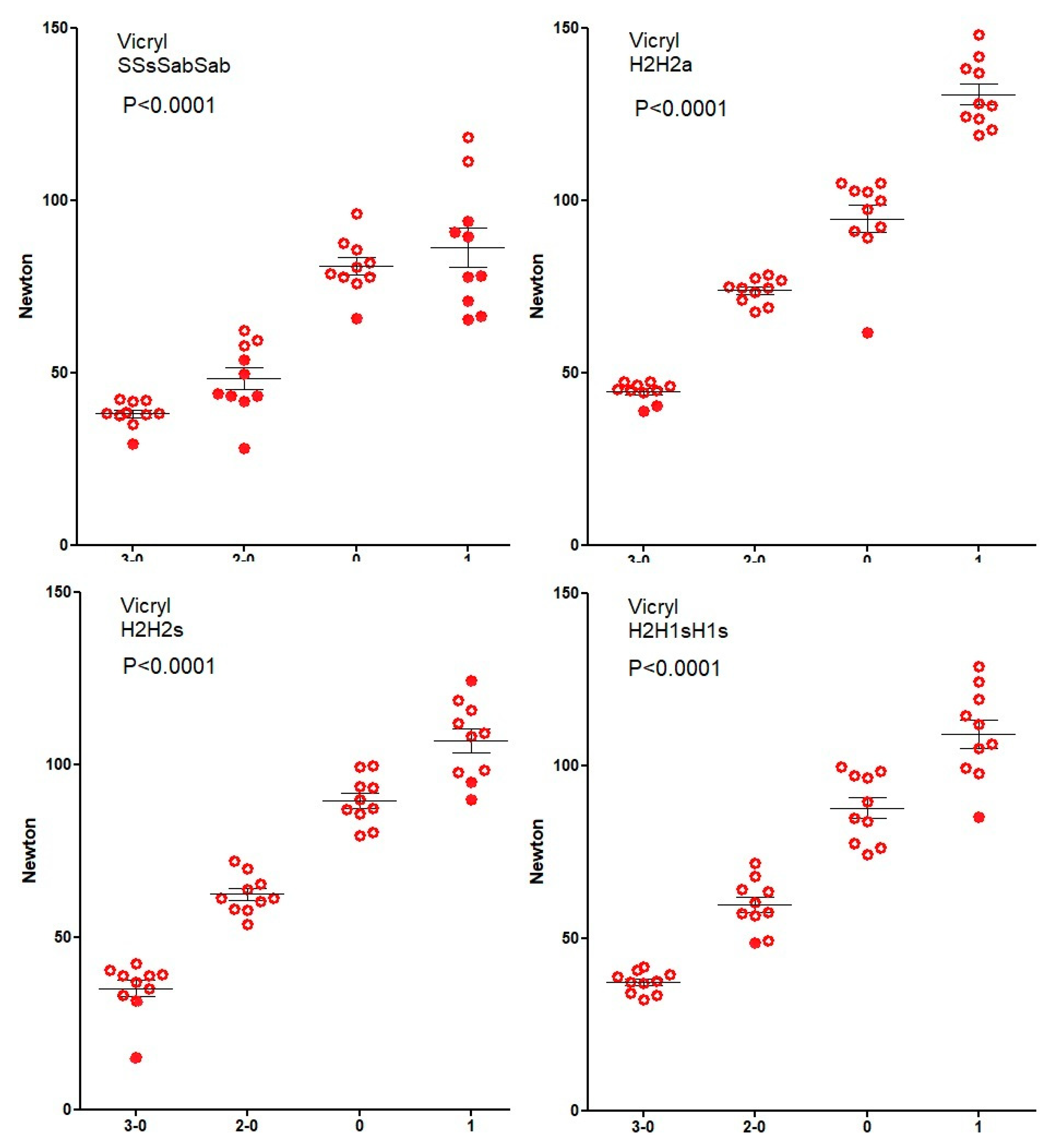 Preprints 83834 g001