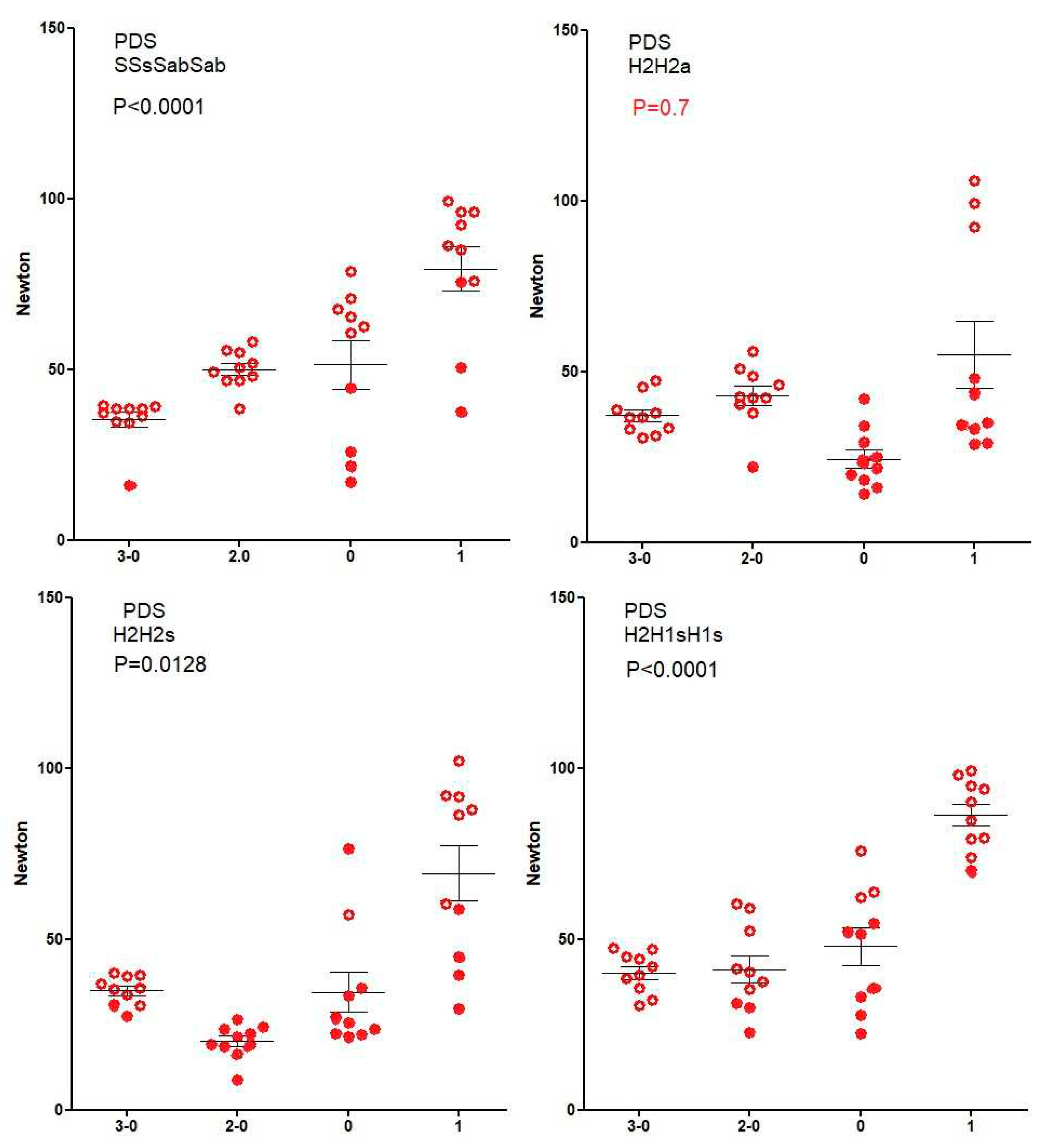 Preprints 83834 g003