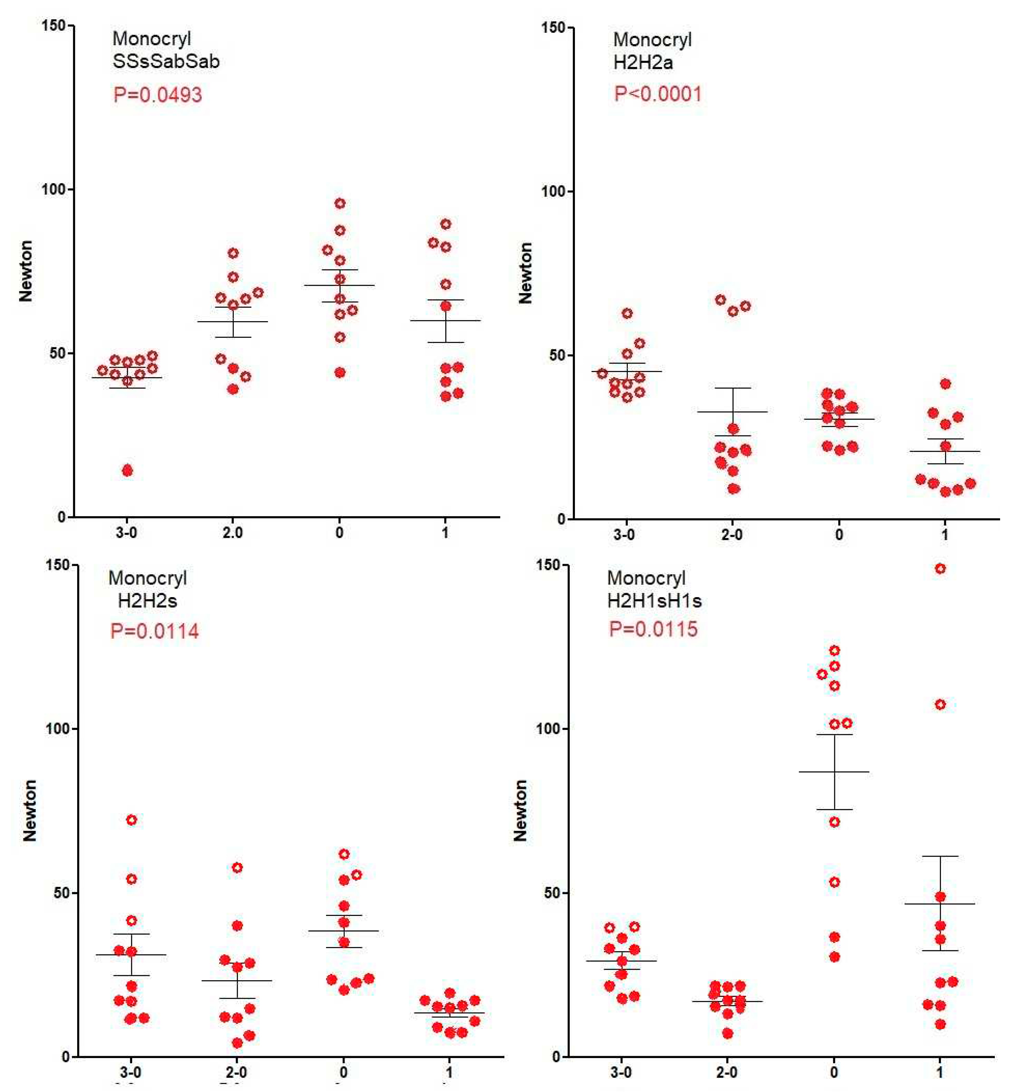 Preprints 83834 g004