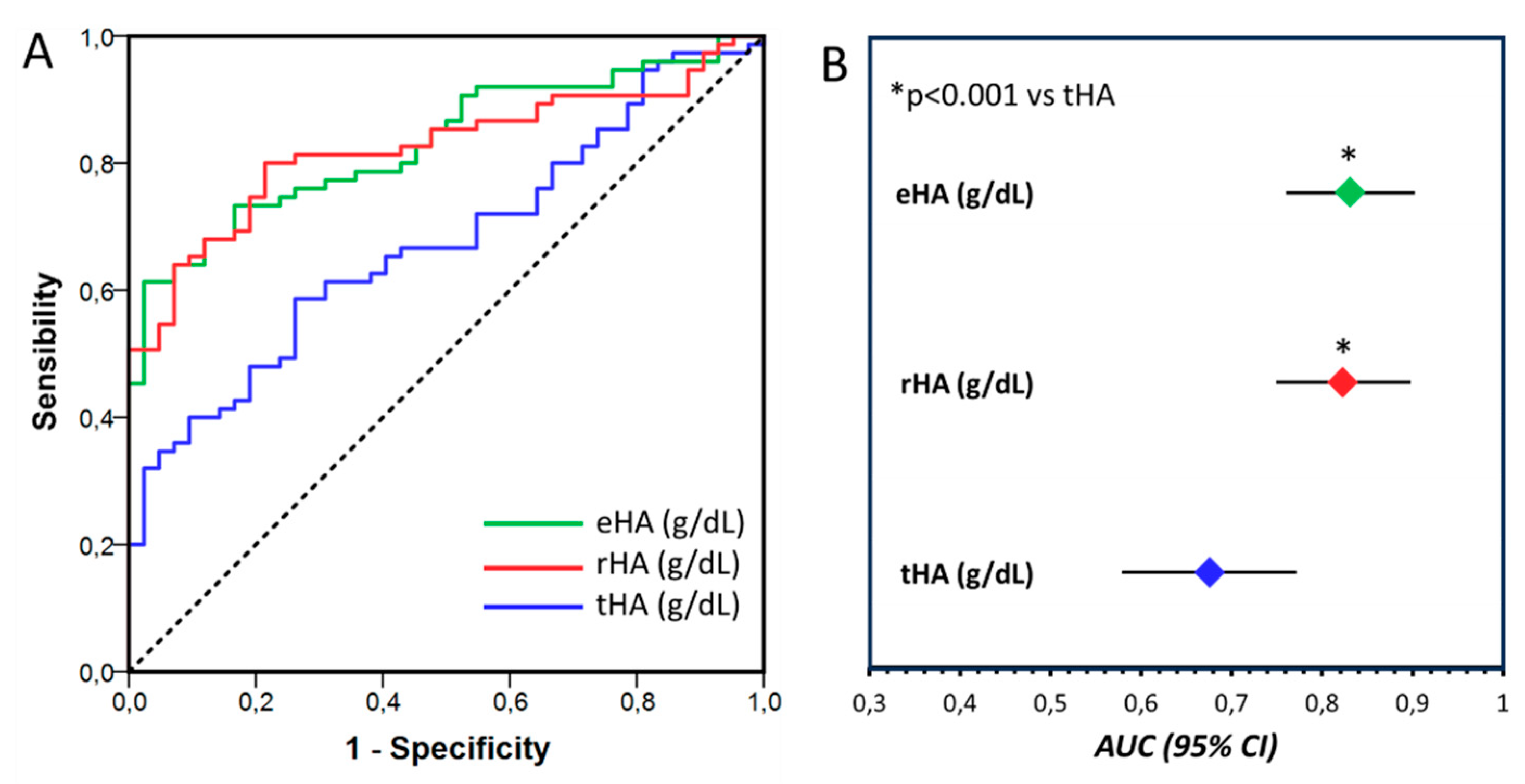 Preprints 96139 g003