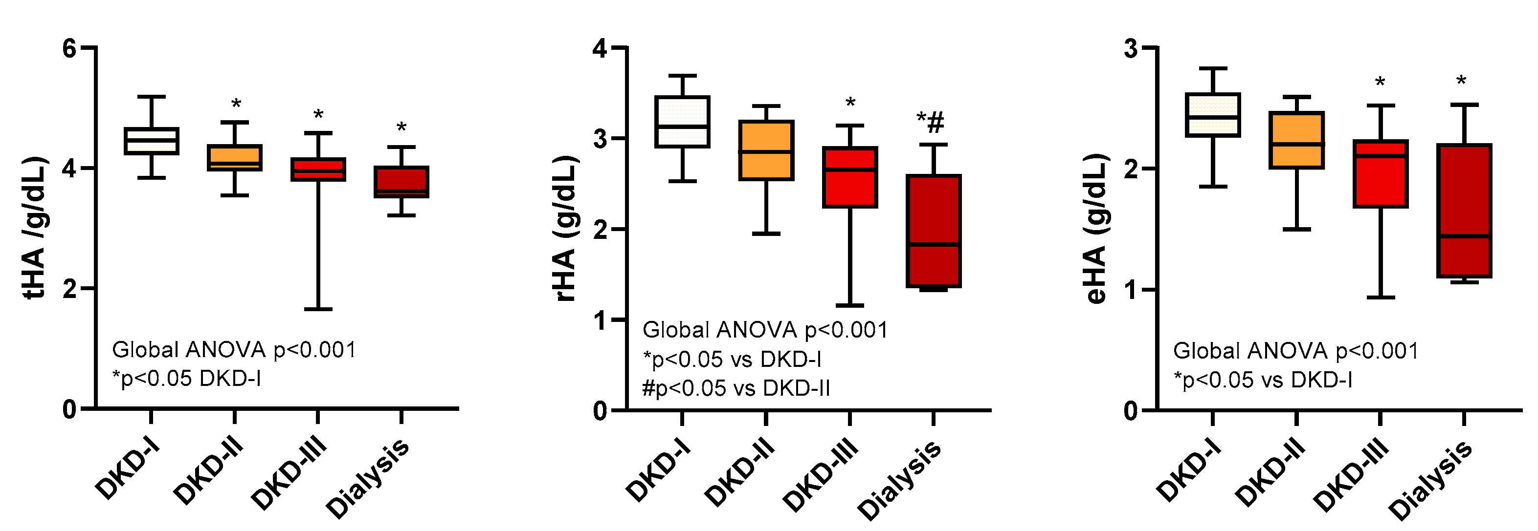 Preprints 96139 g004