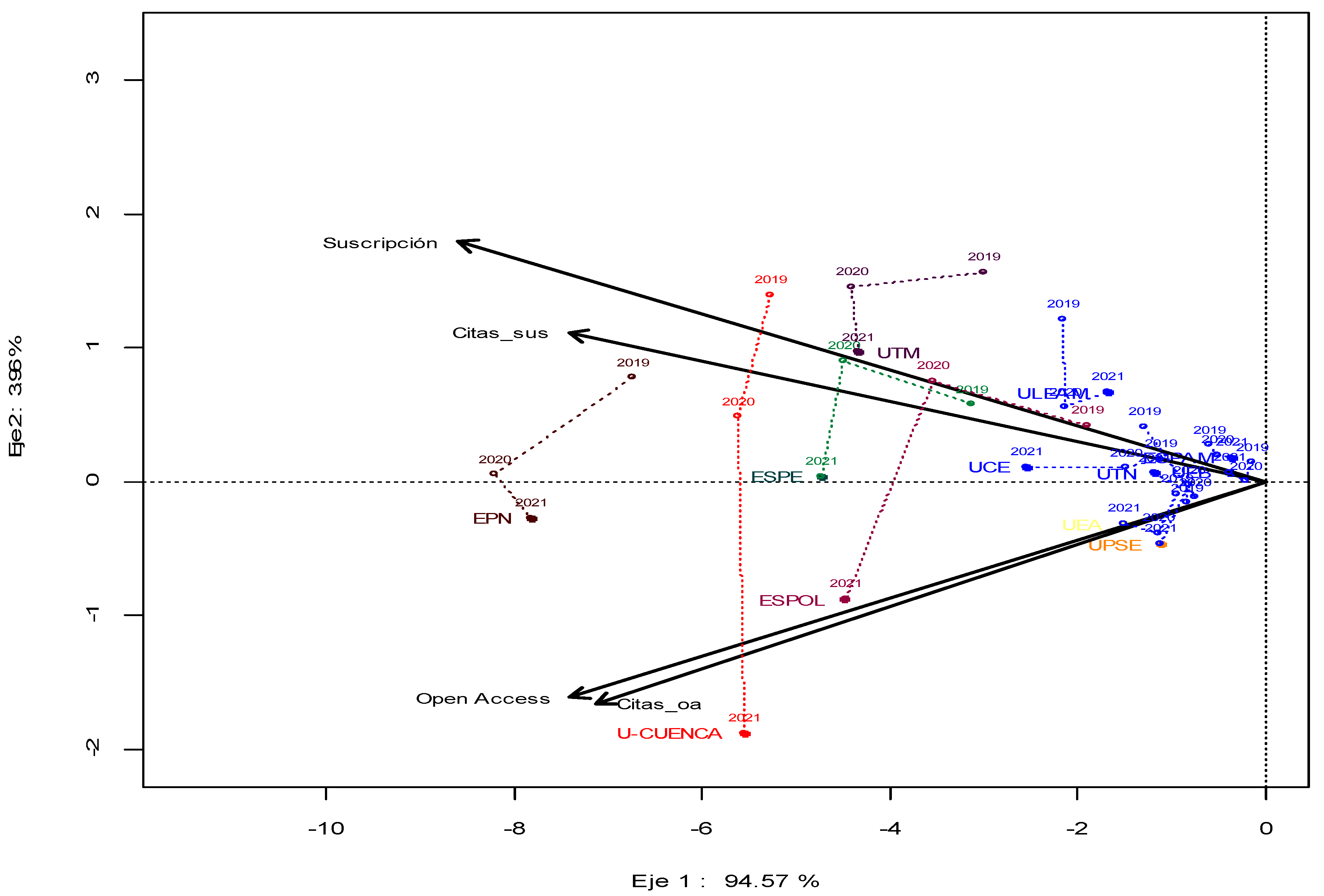 Preprints 93973 g003