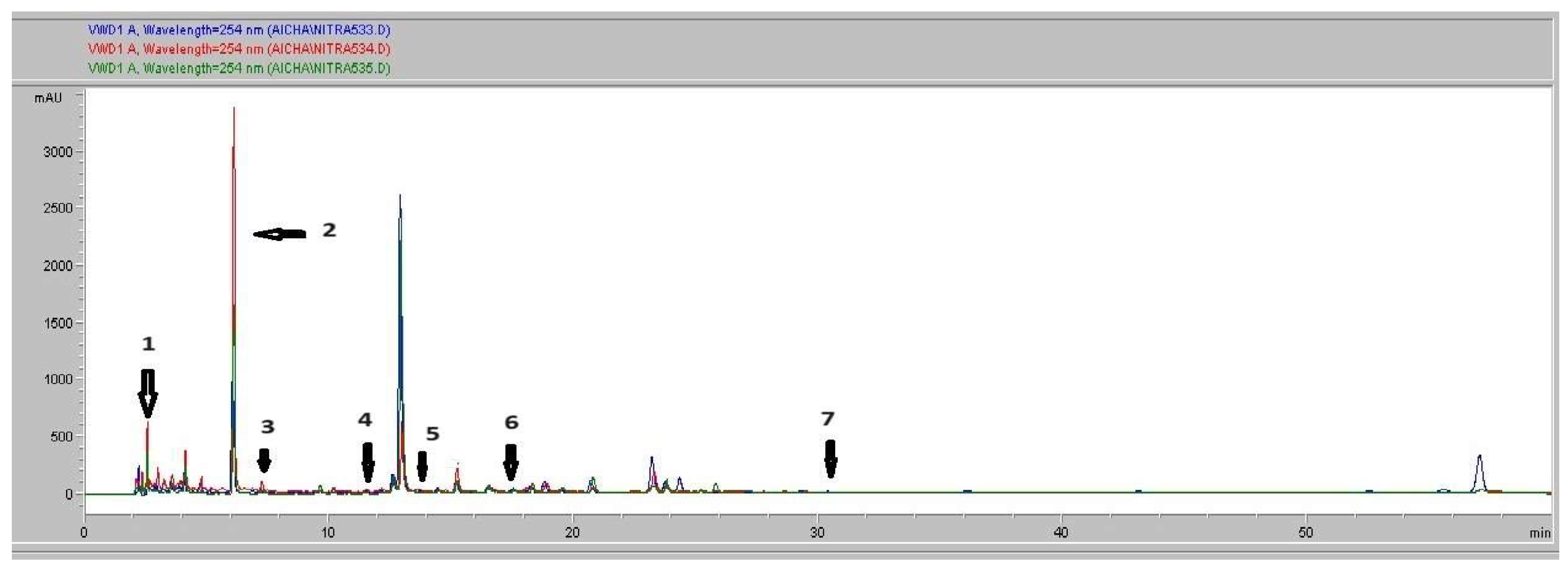 Preprints 121427 g002