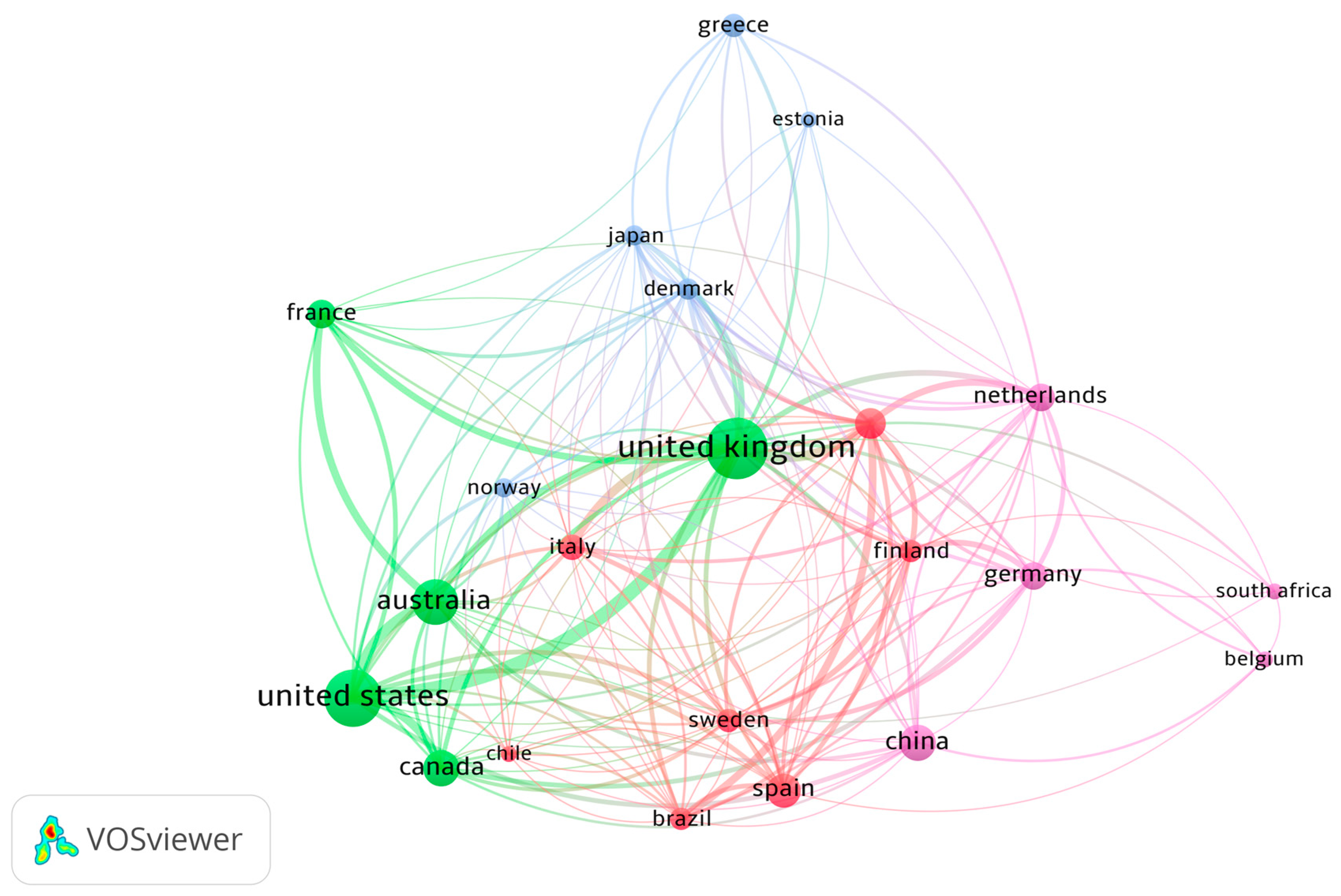 Preprints 91545 g002