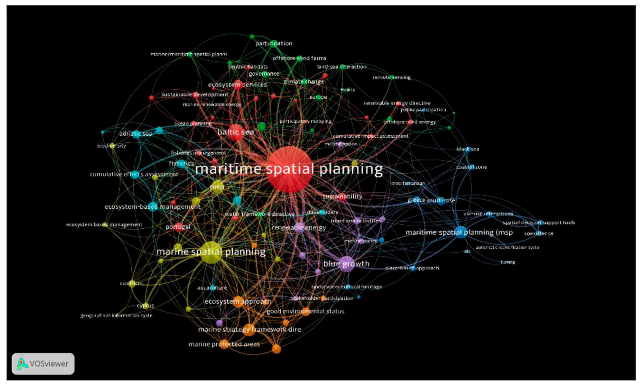 Preprints 91545 g005