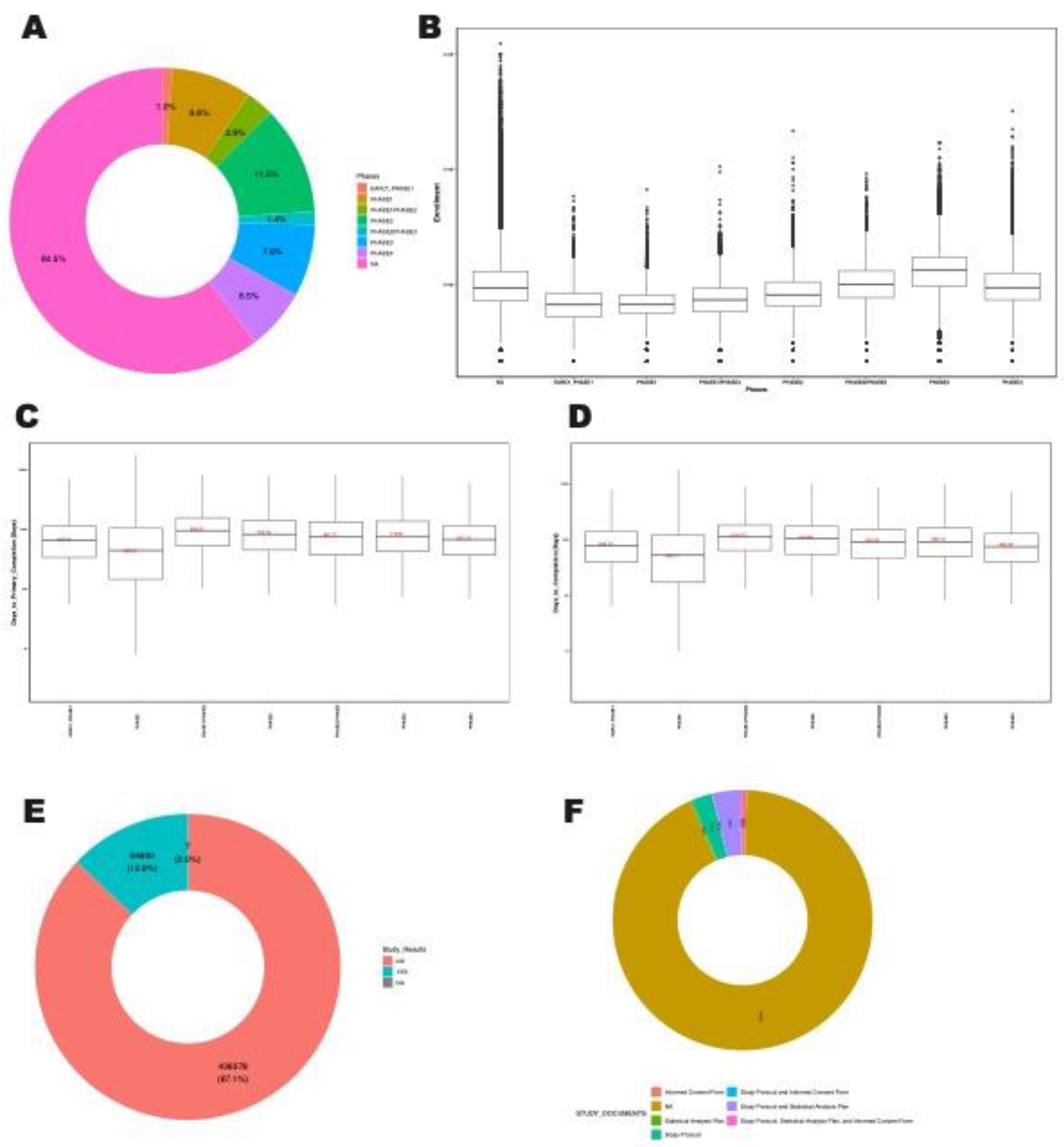 Preprints 117442 g003