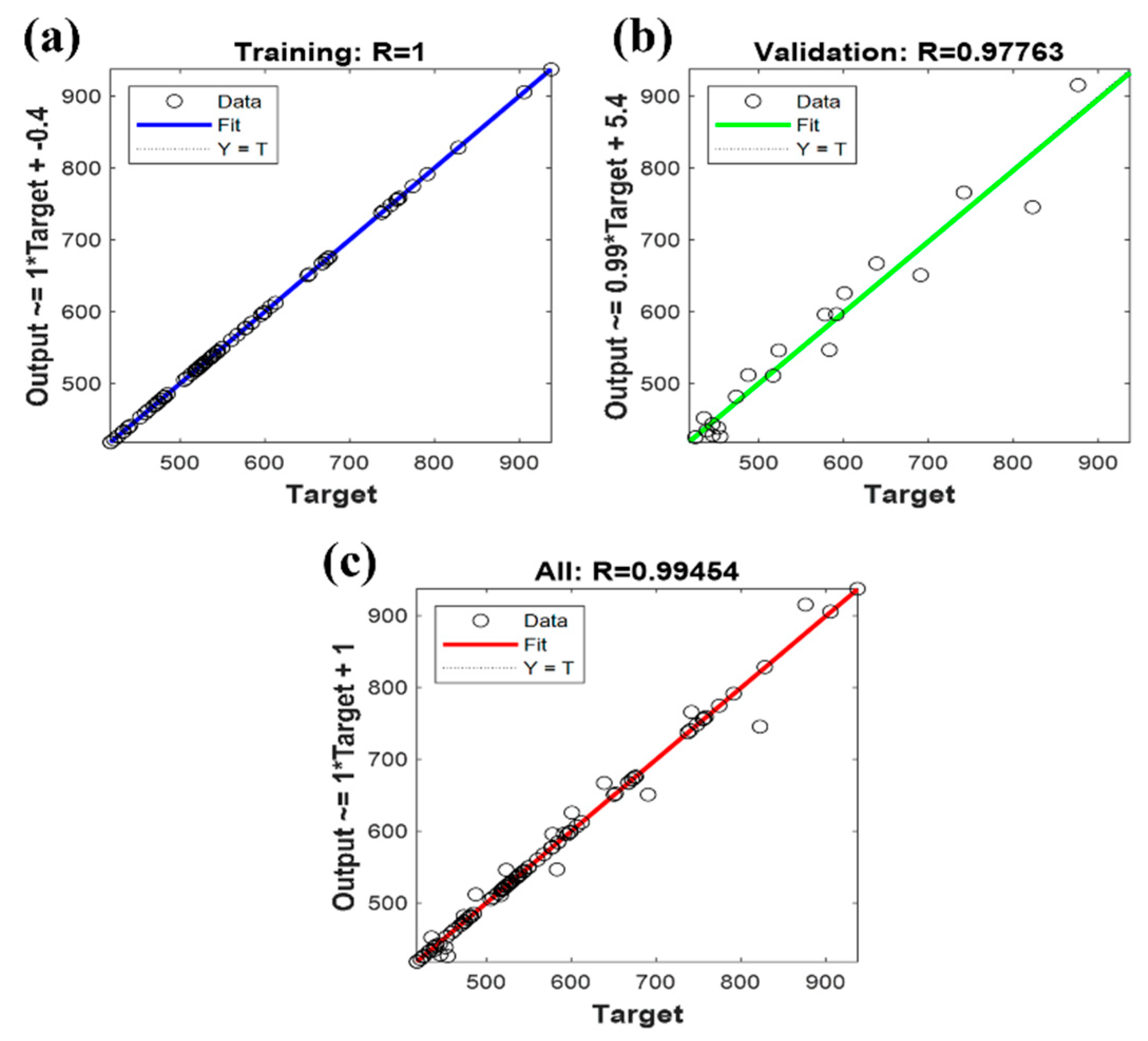 Preprints 112925 g001