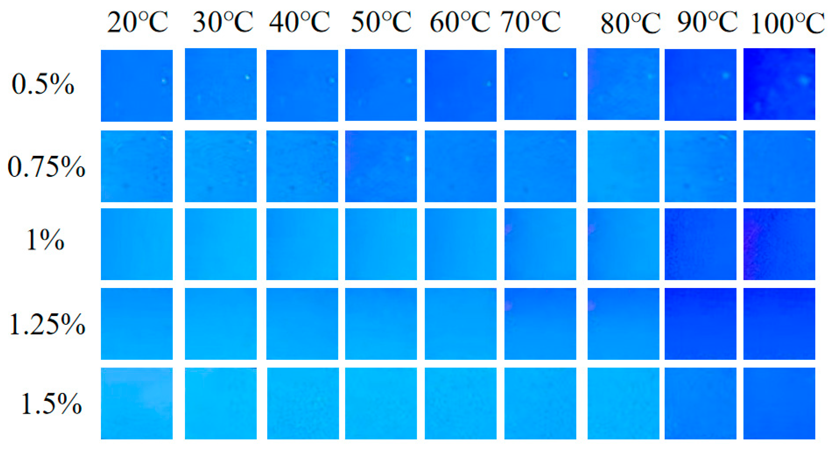 Preprints 112925 g008