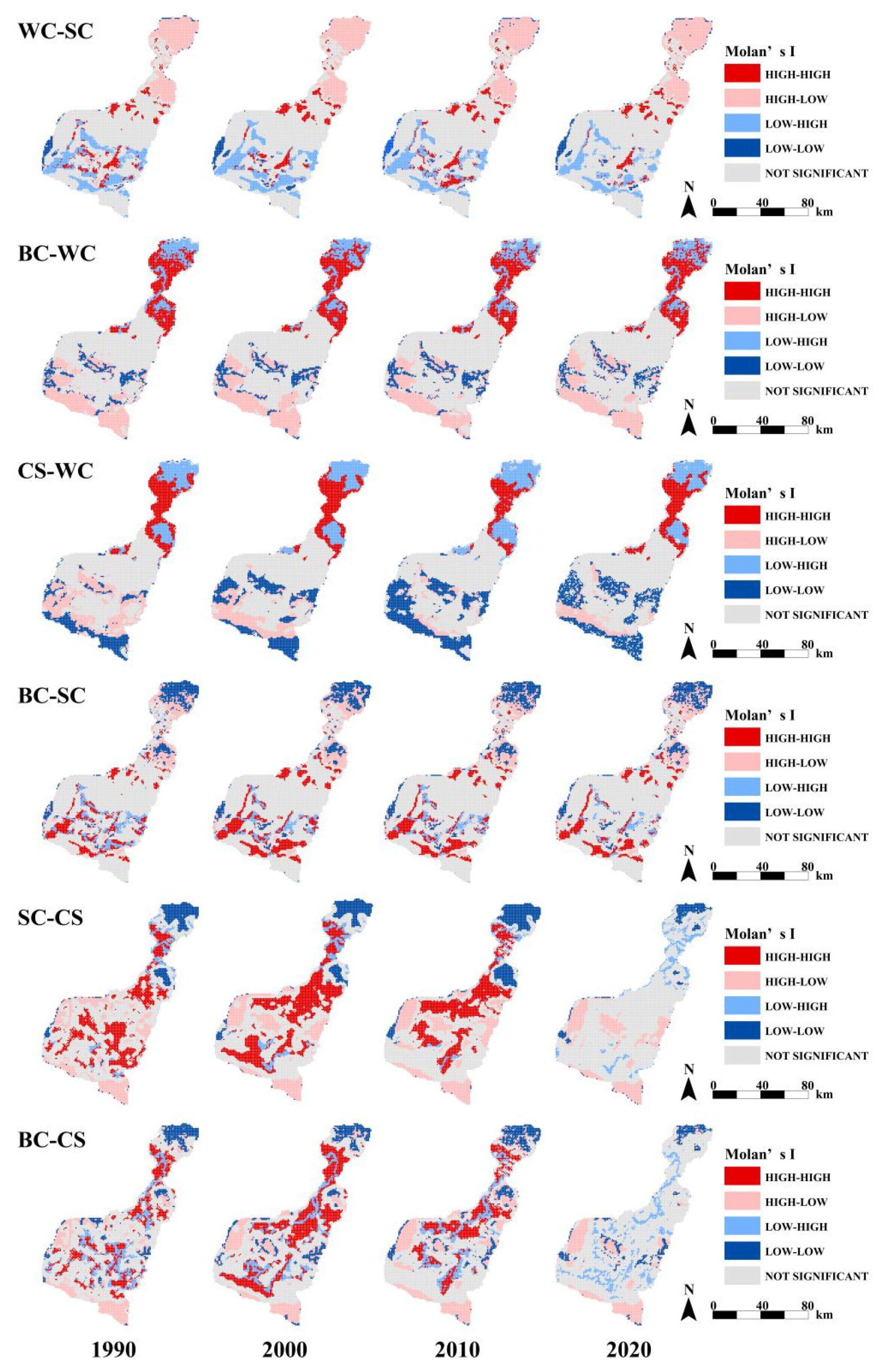 Preprints 118994 g008