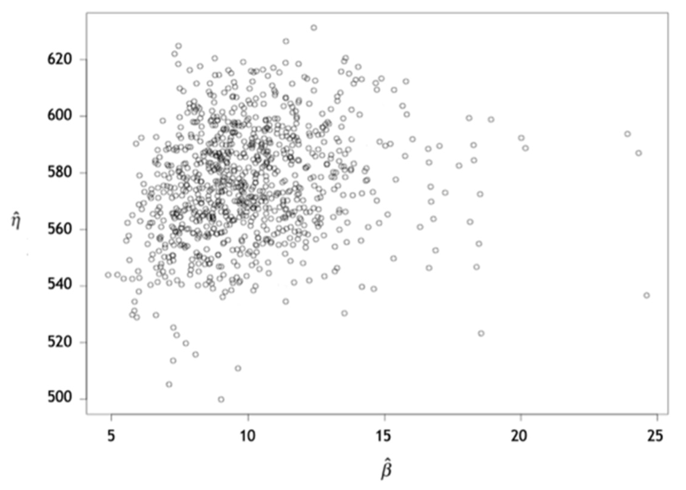 Preprints 76556 g002