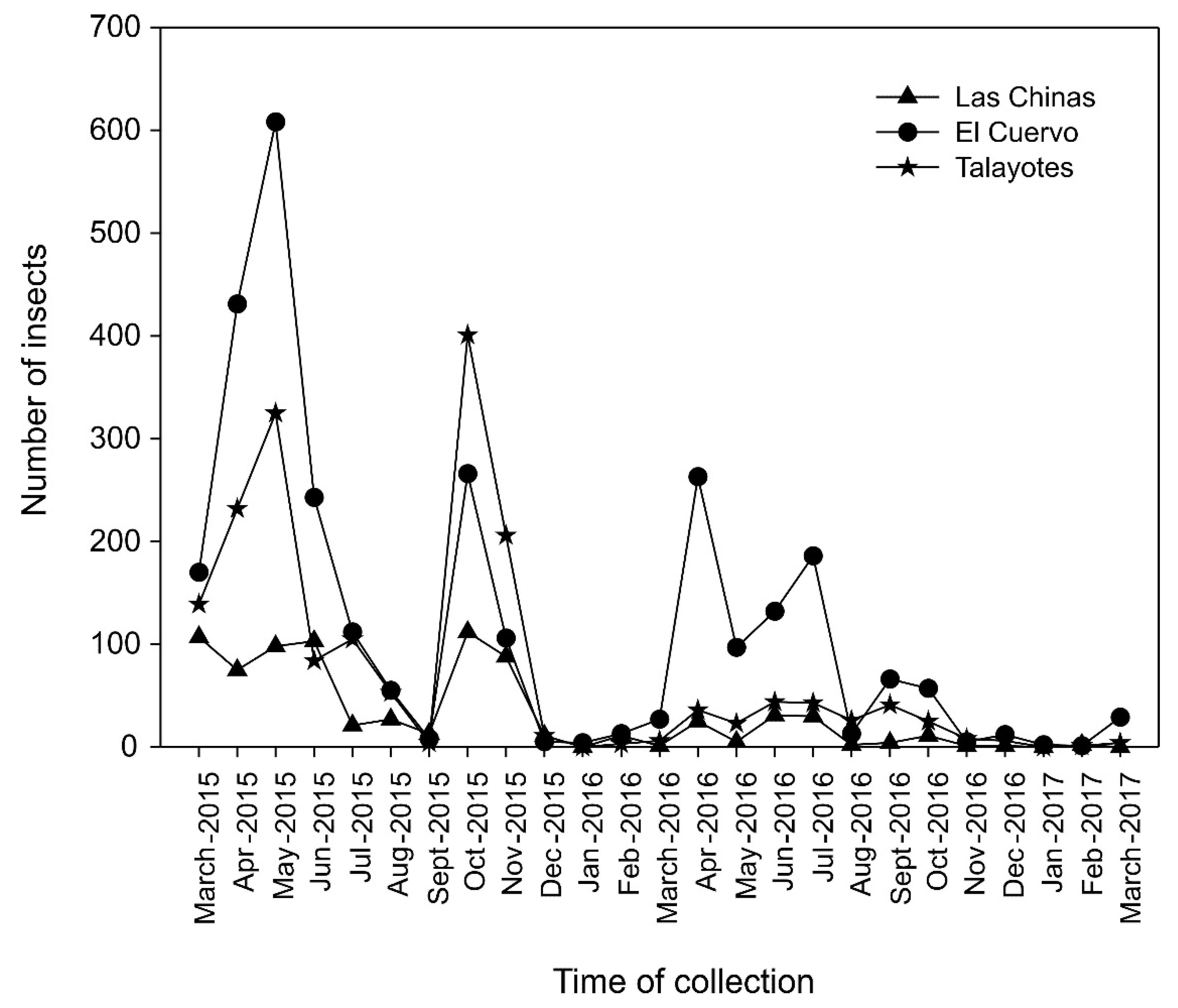 Preprints 105981 g004