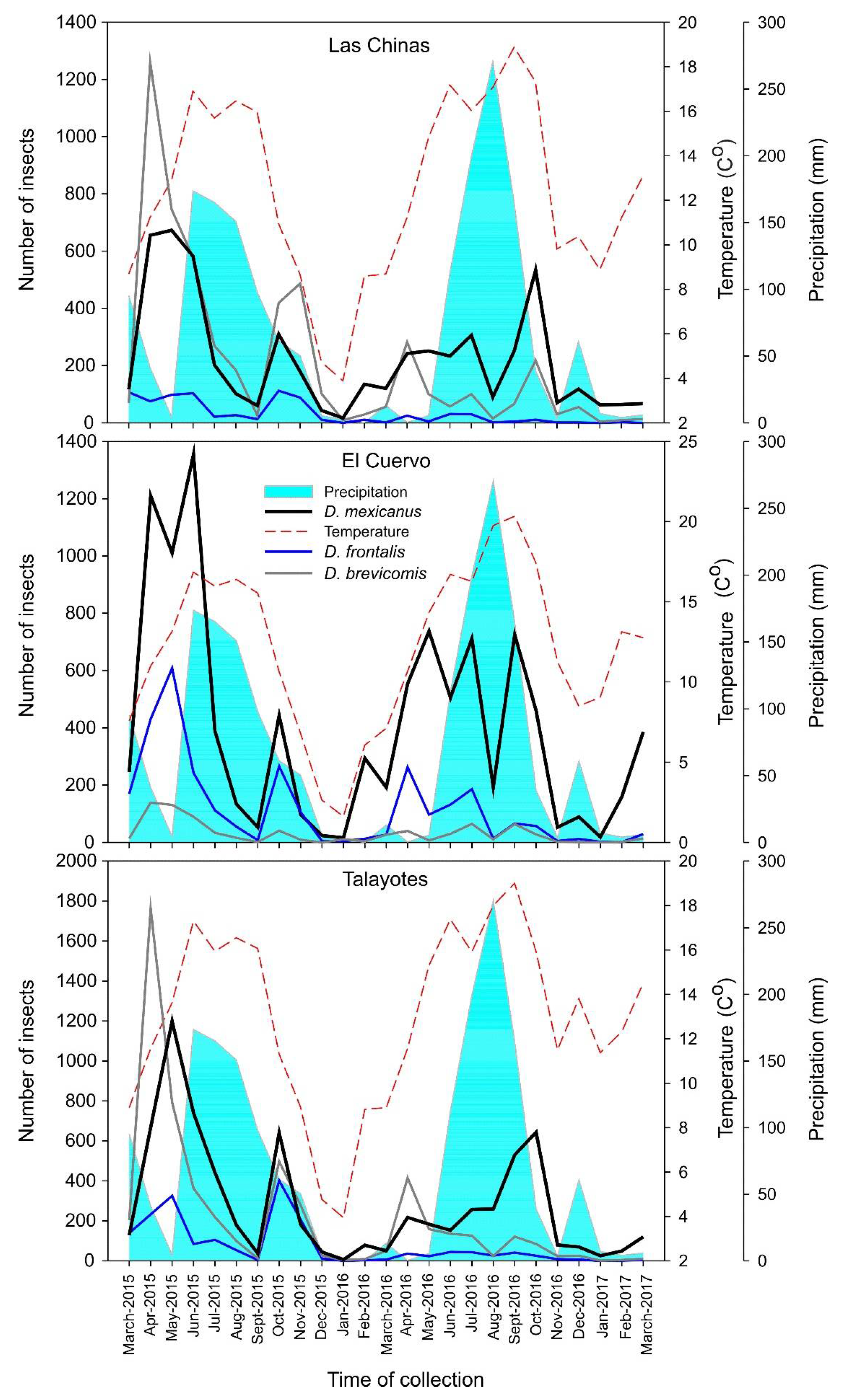 Preprints 105981 g006