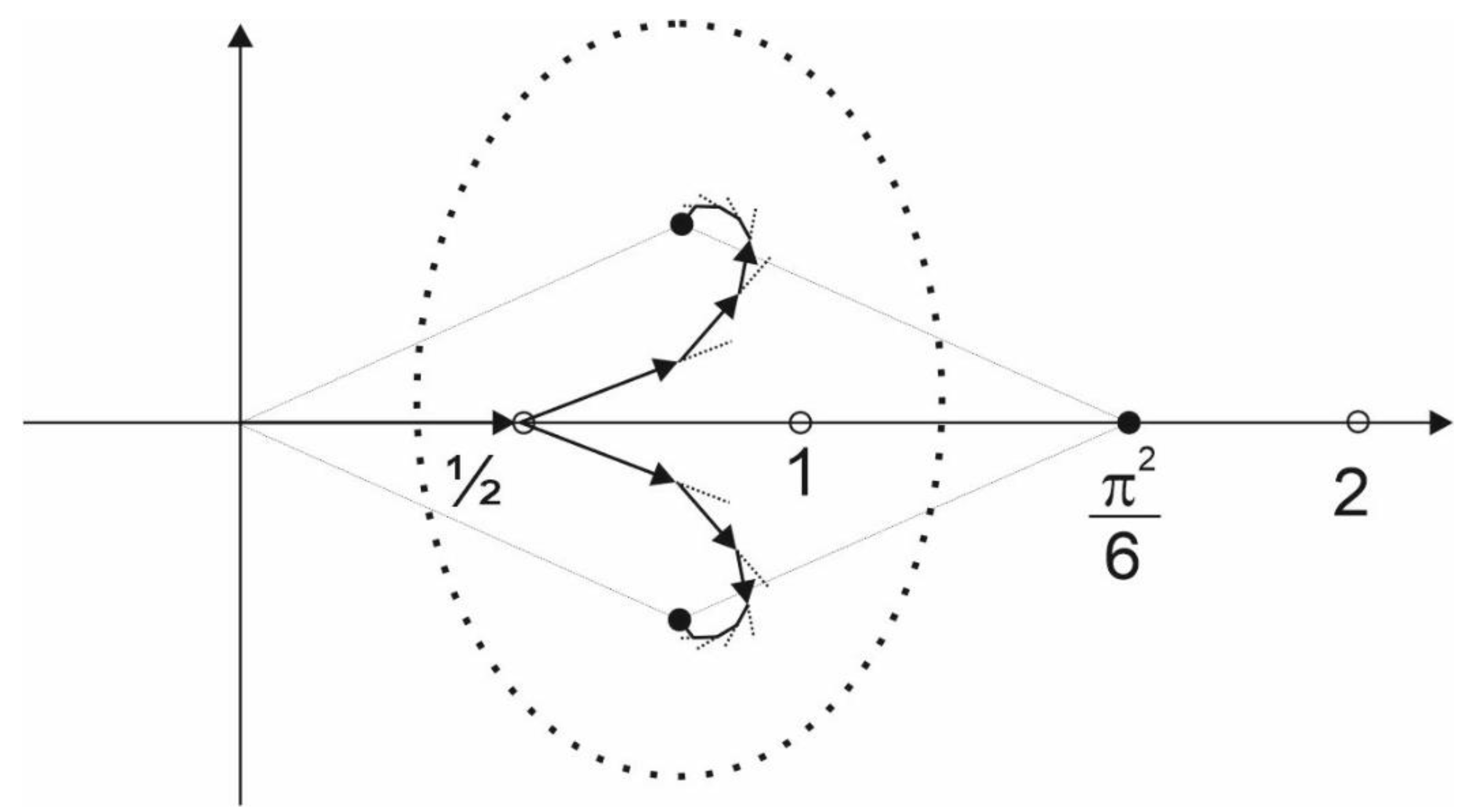 Preprints 119248 g001