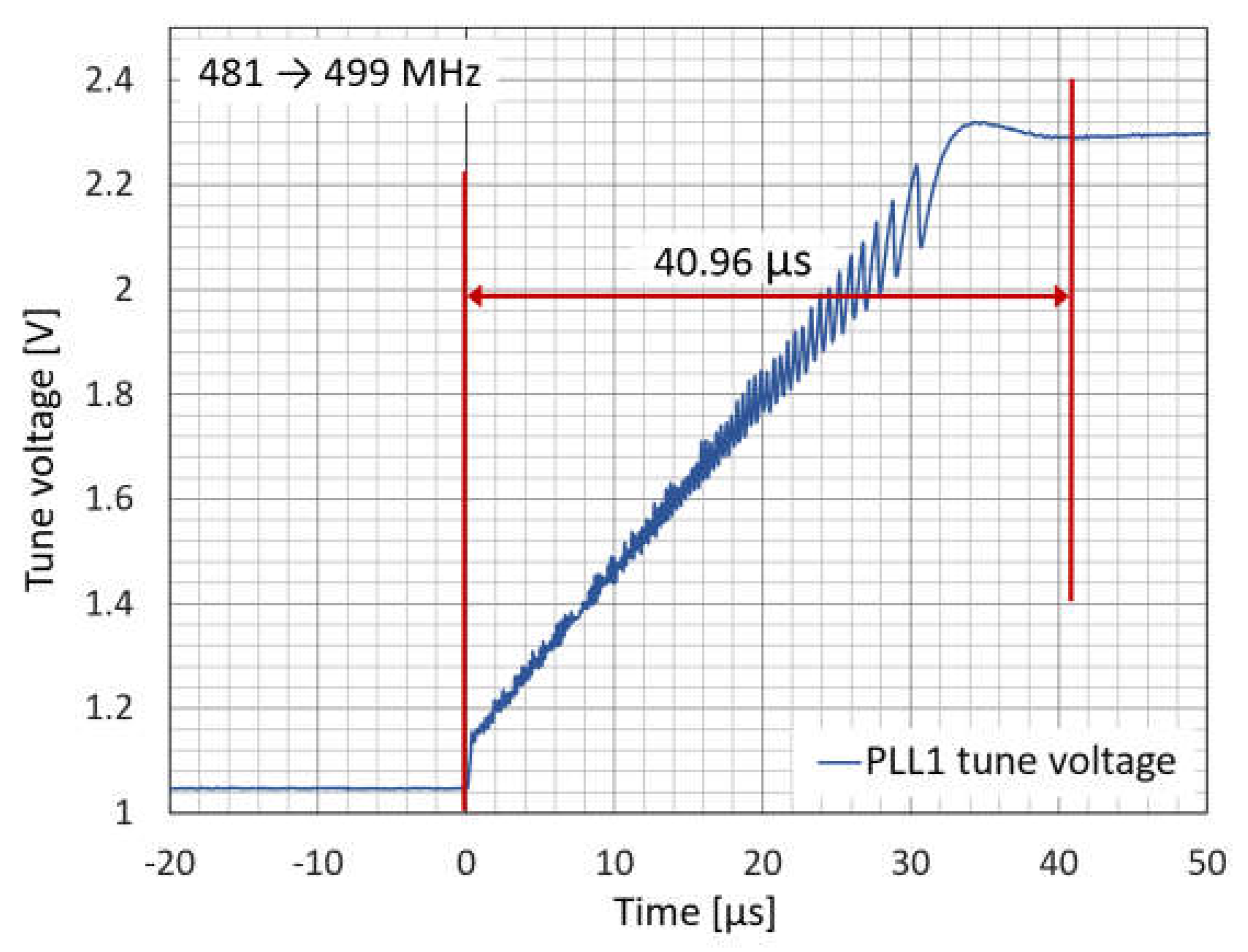 Preprints 103906 g012