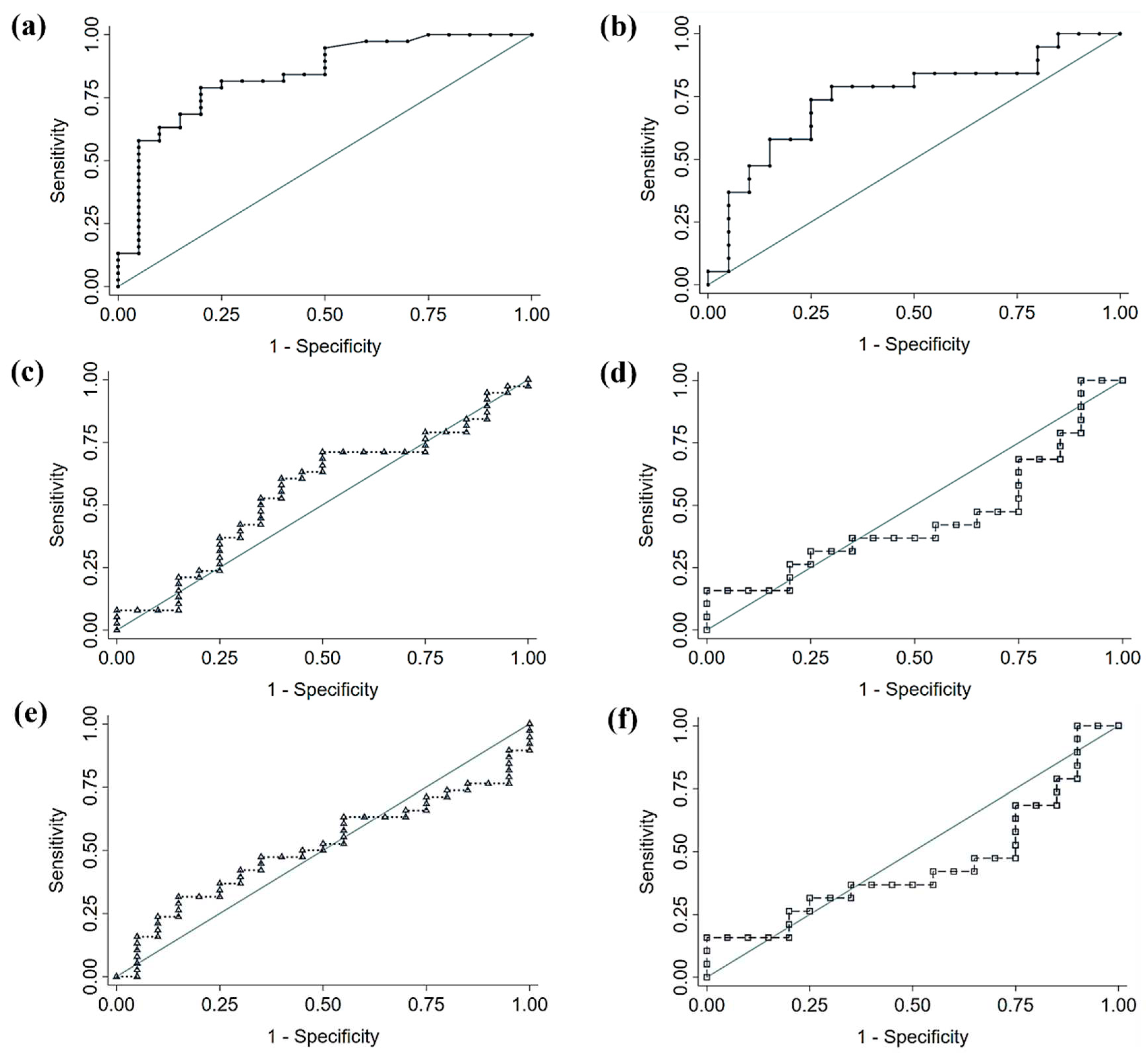 Preprints 97812 g006