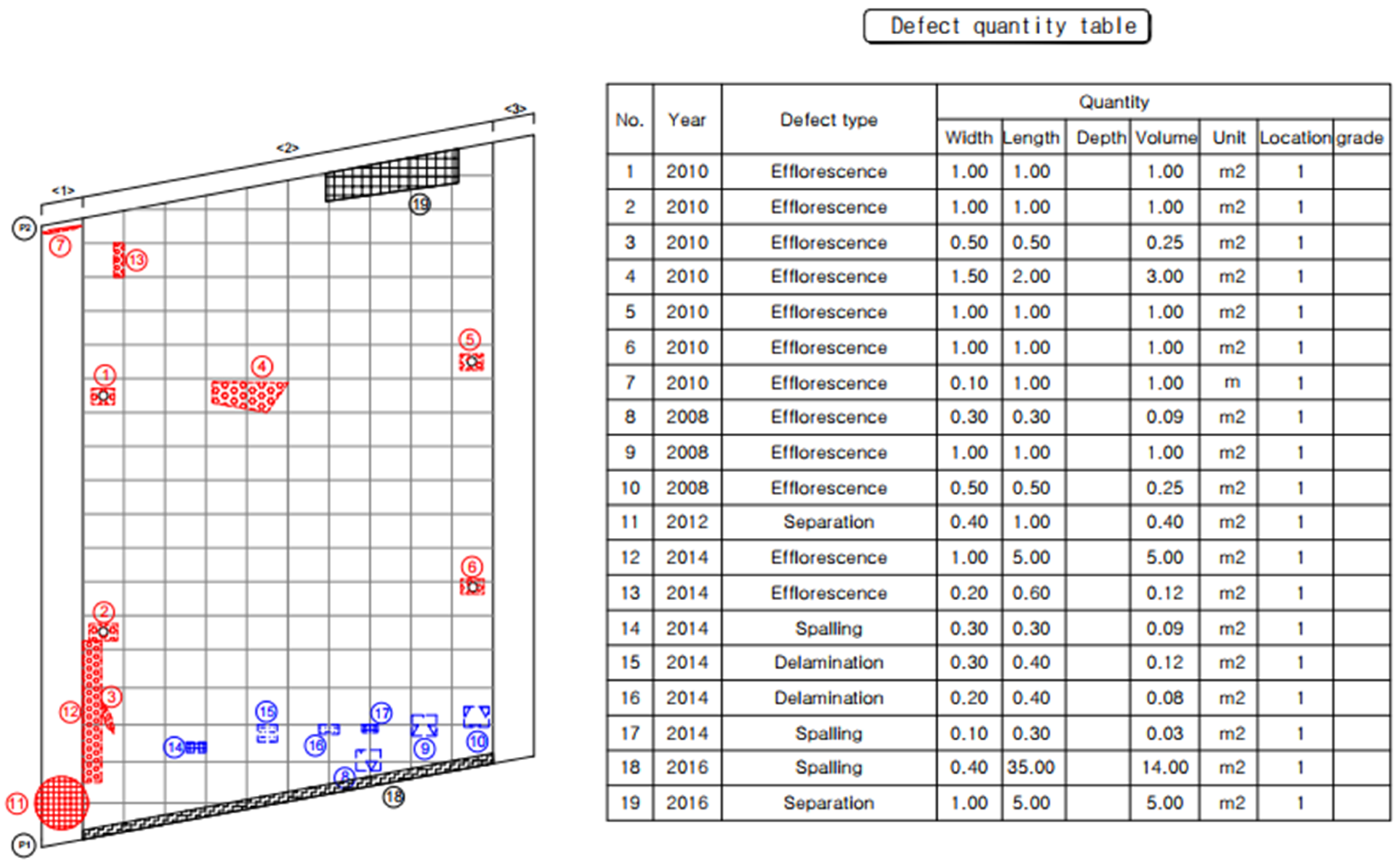 Preprints 137466 g001