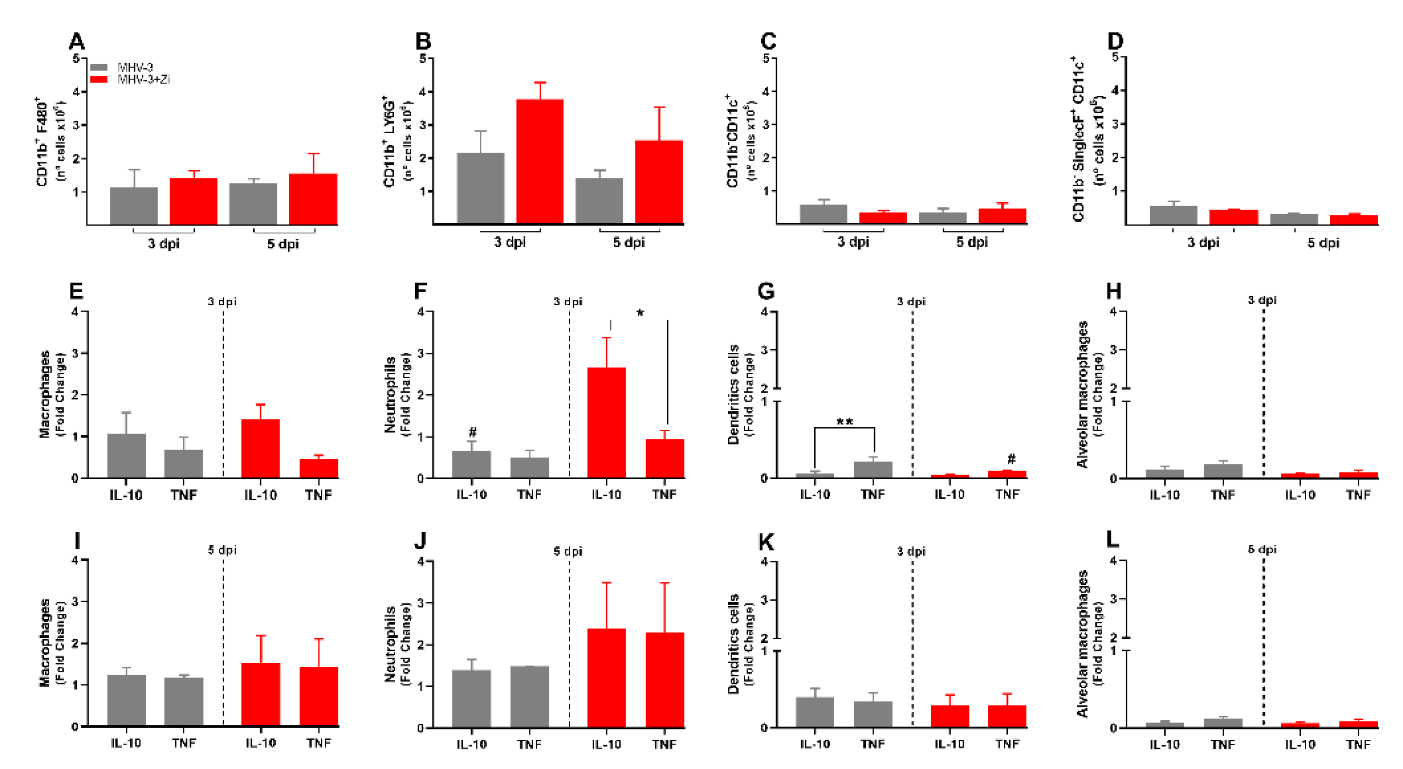 Preprints 85296 g004