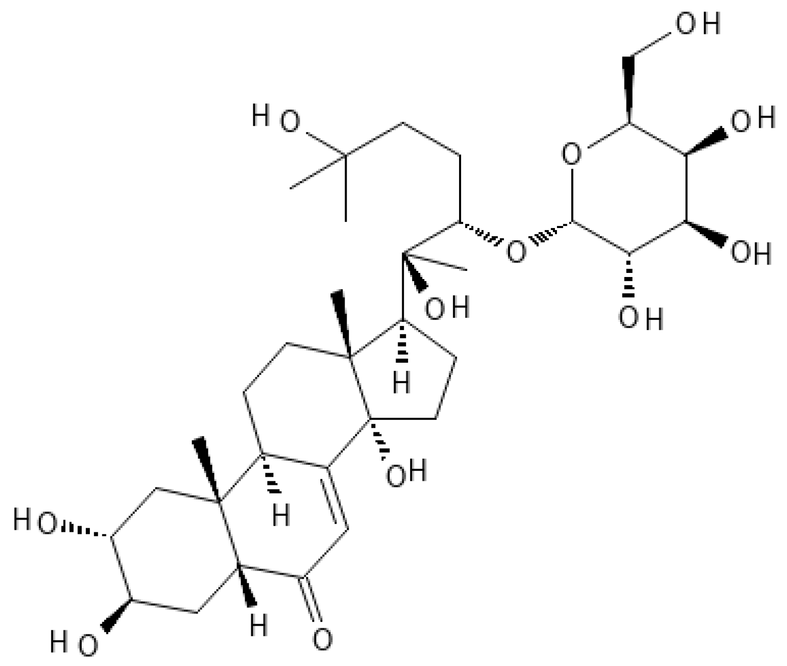 Preprints 109521 g006