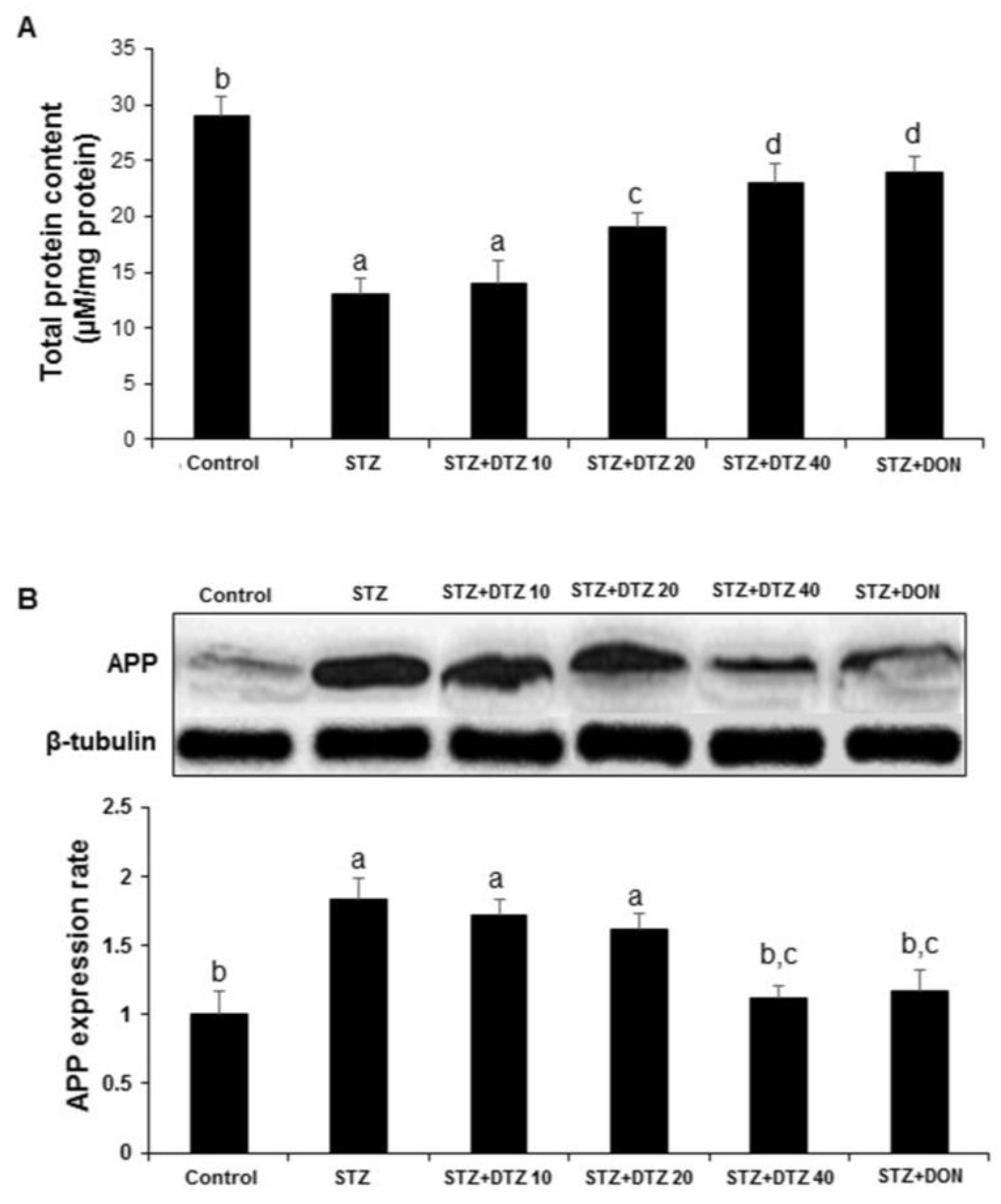 Preprints 79116 g006