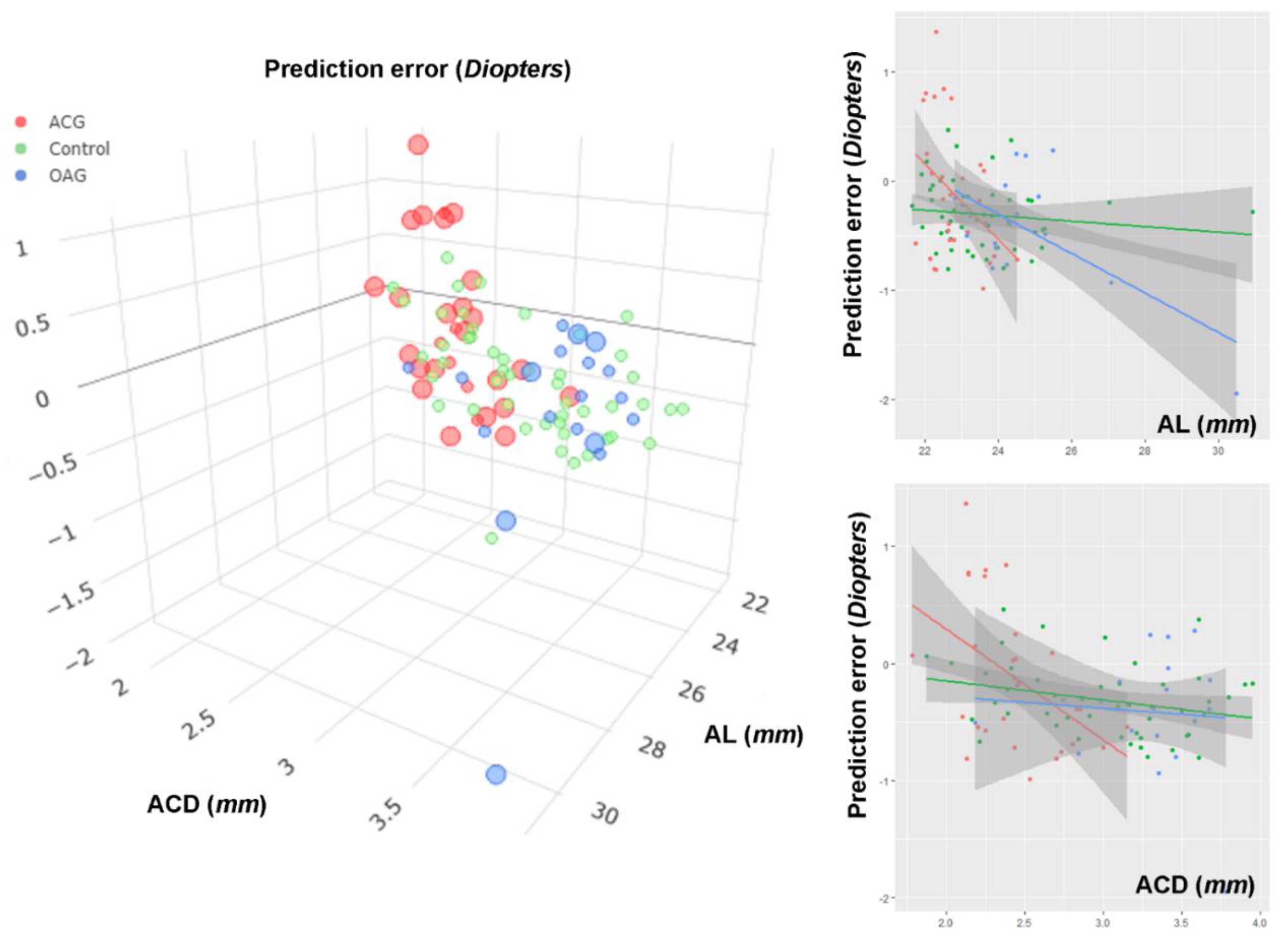 Preprints 81820 g001