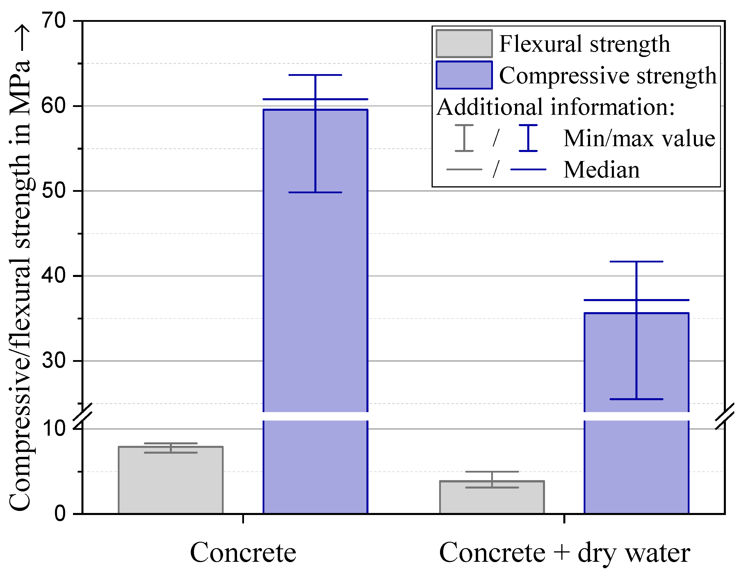 Preprints 69660 g006