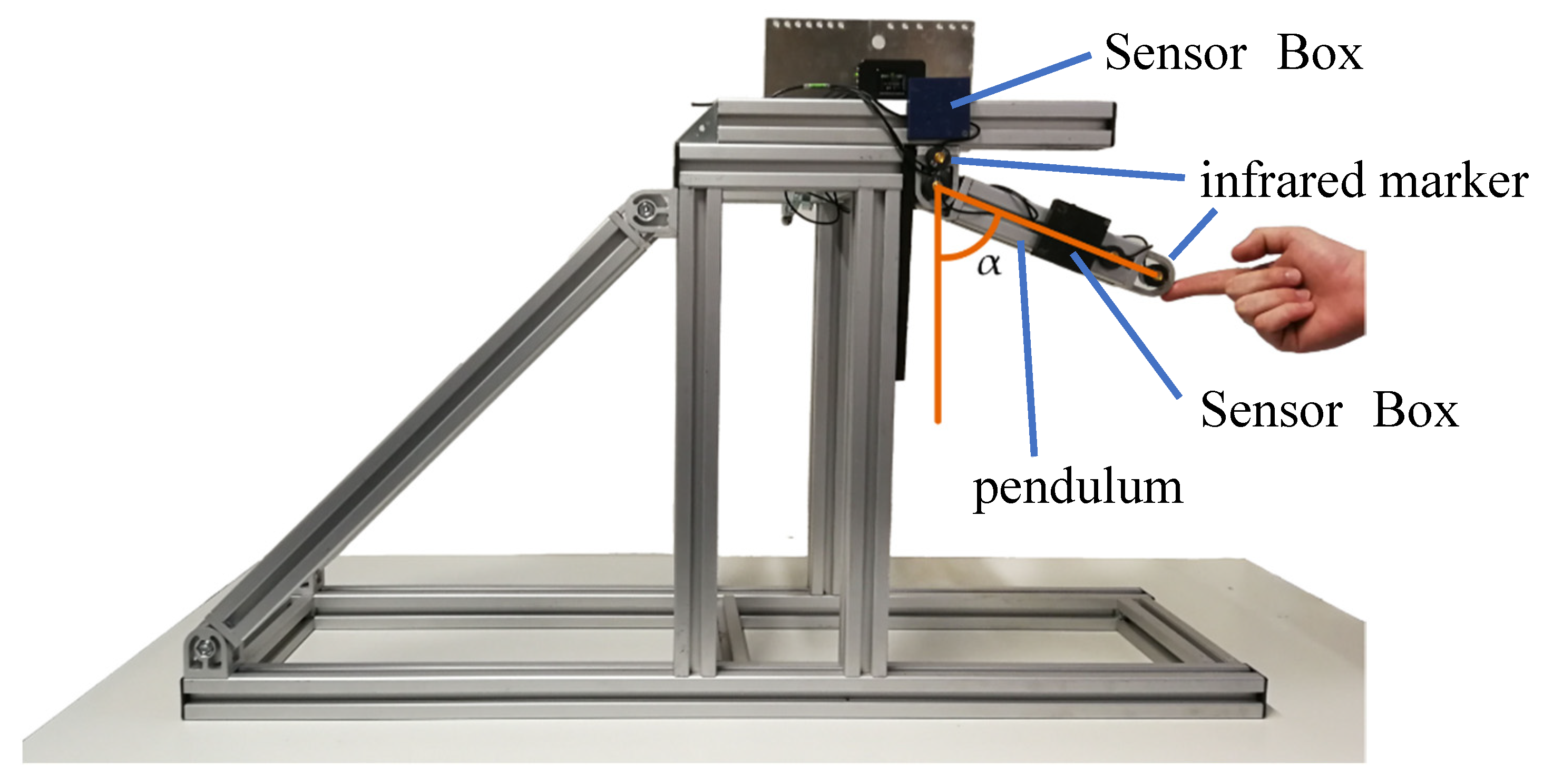 Preprints 95829 g007