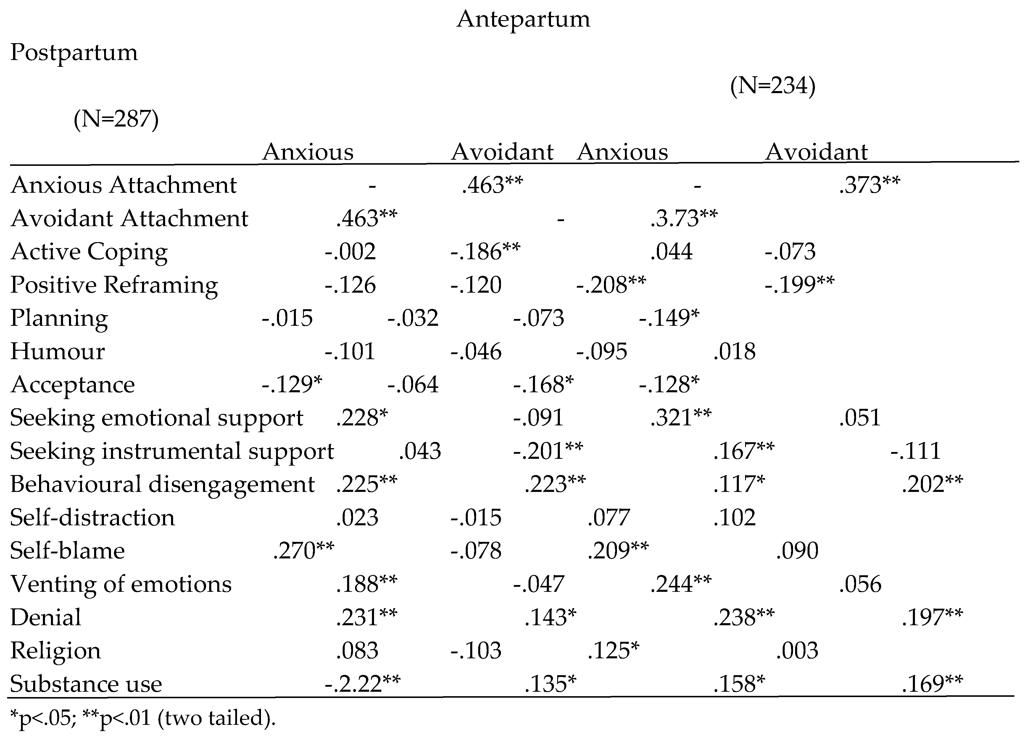 Preprints 74756 i002