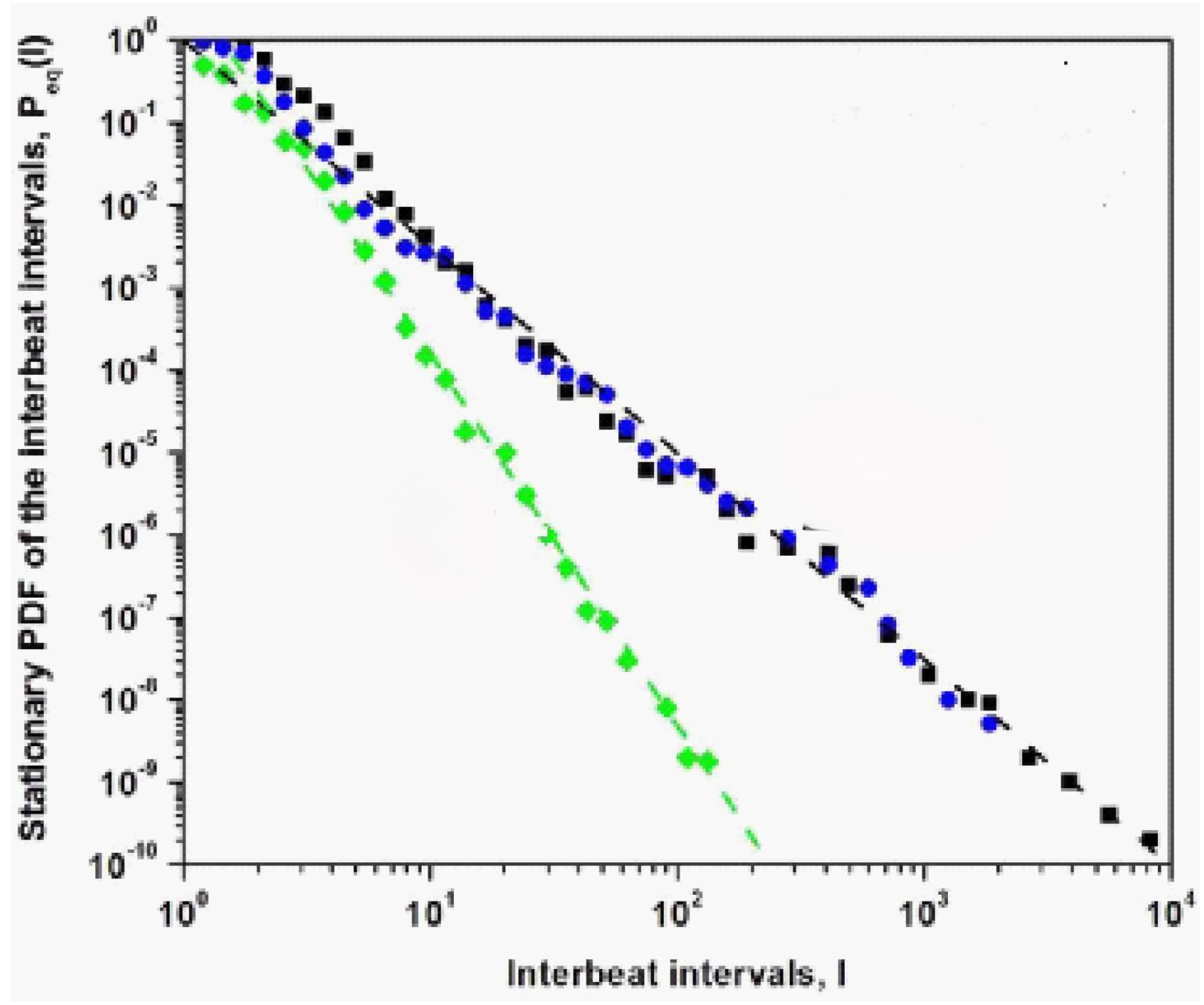 Preprints 118088 g004