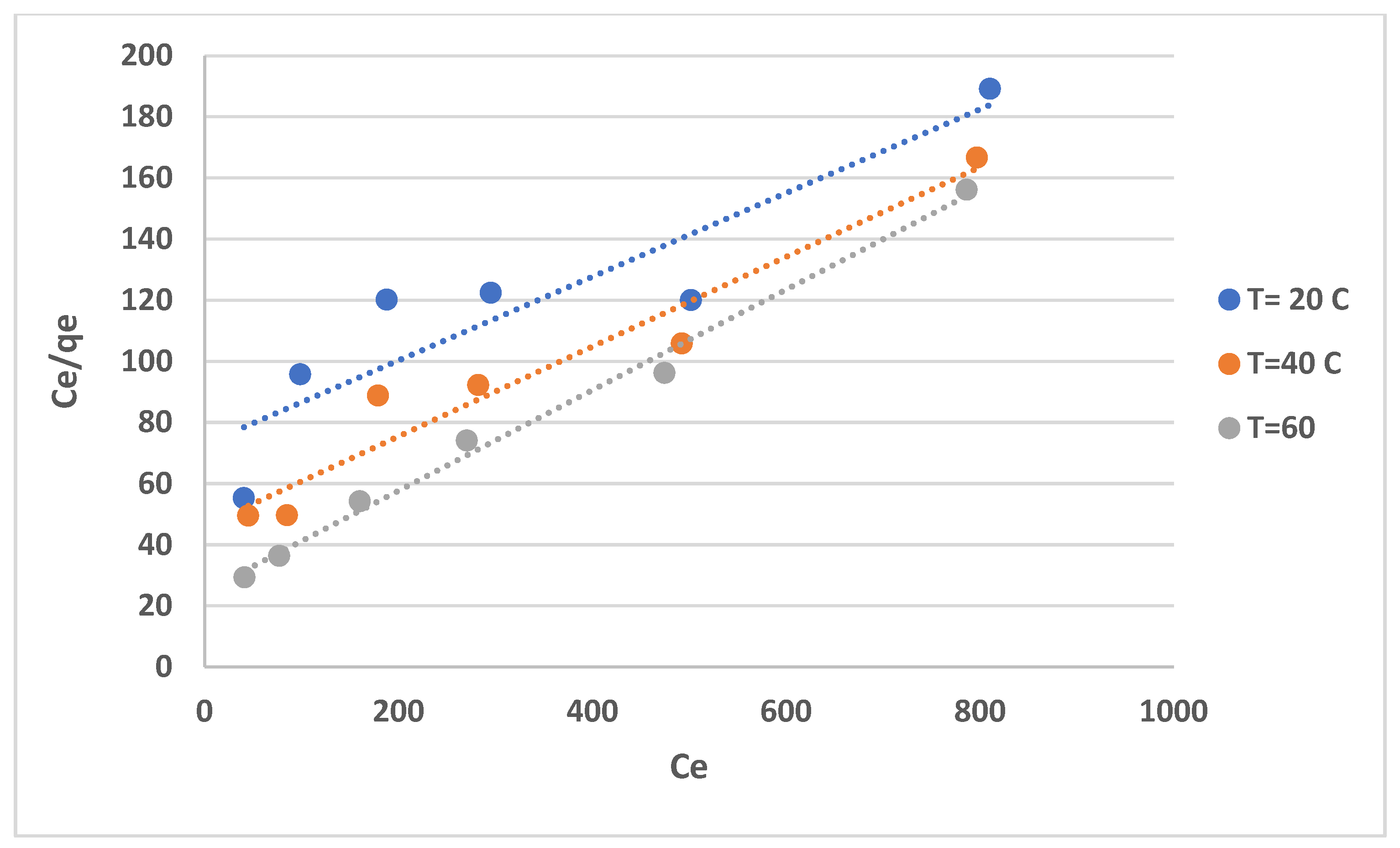 Preprints 107059 g011