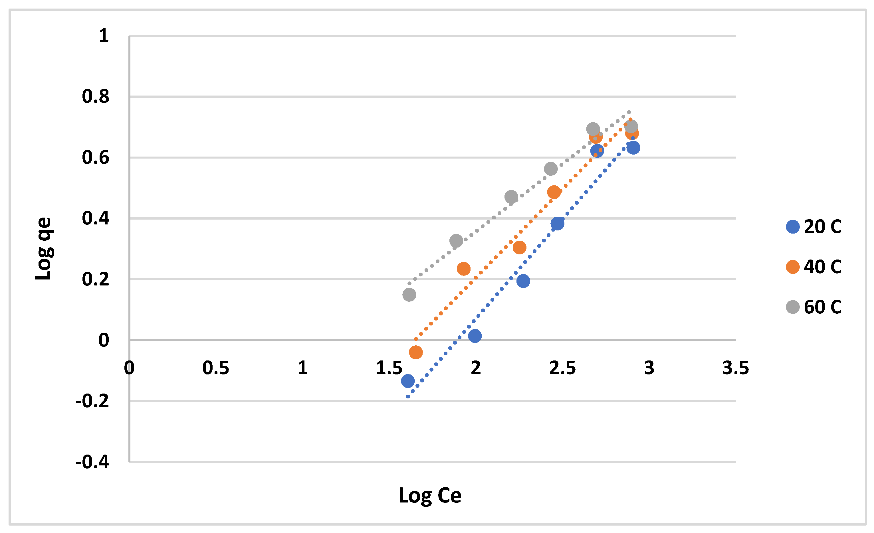 Preprints 107059 g012