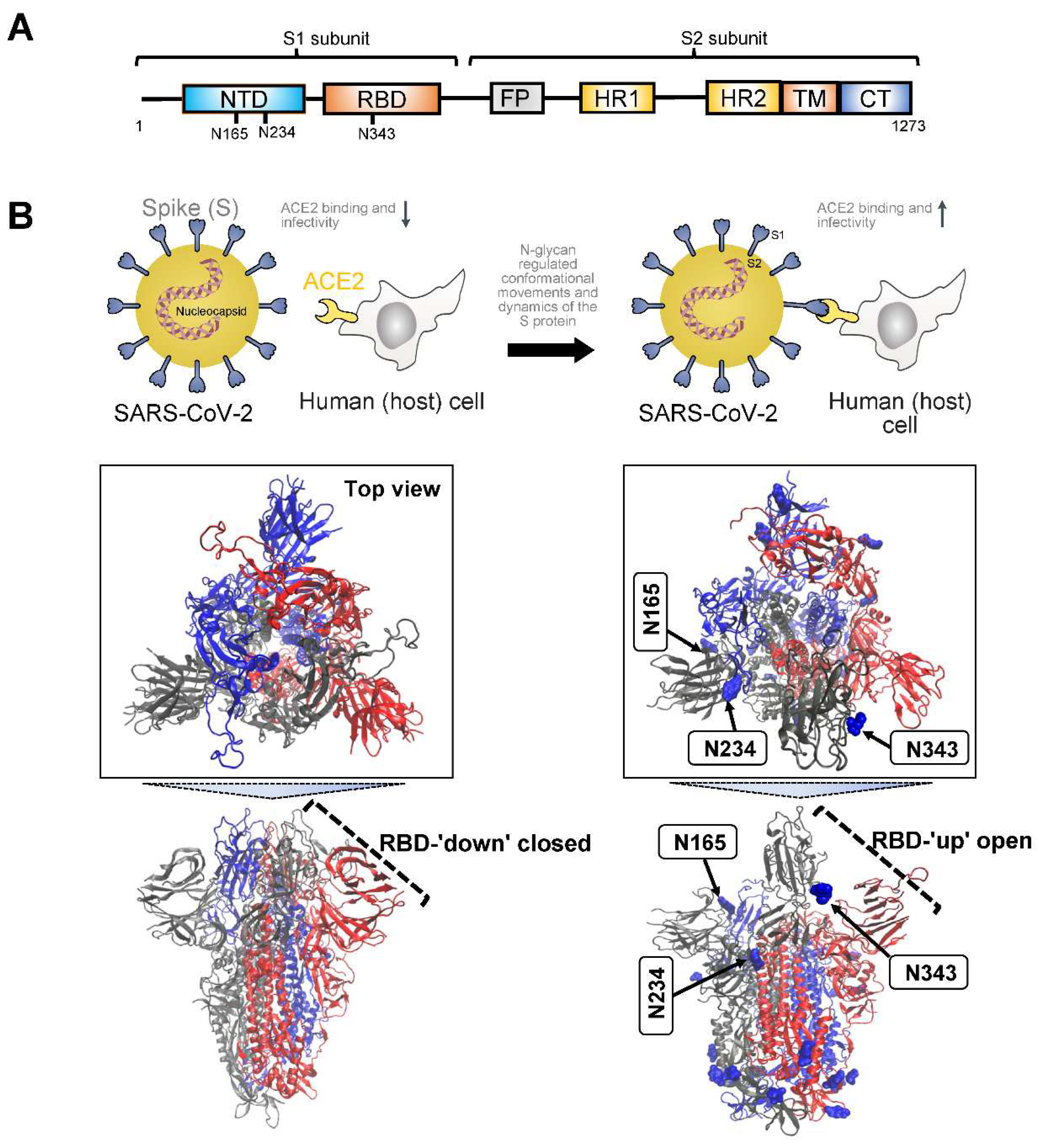 Preprints 97783 g001