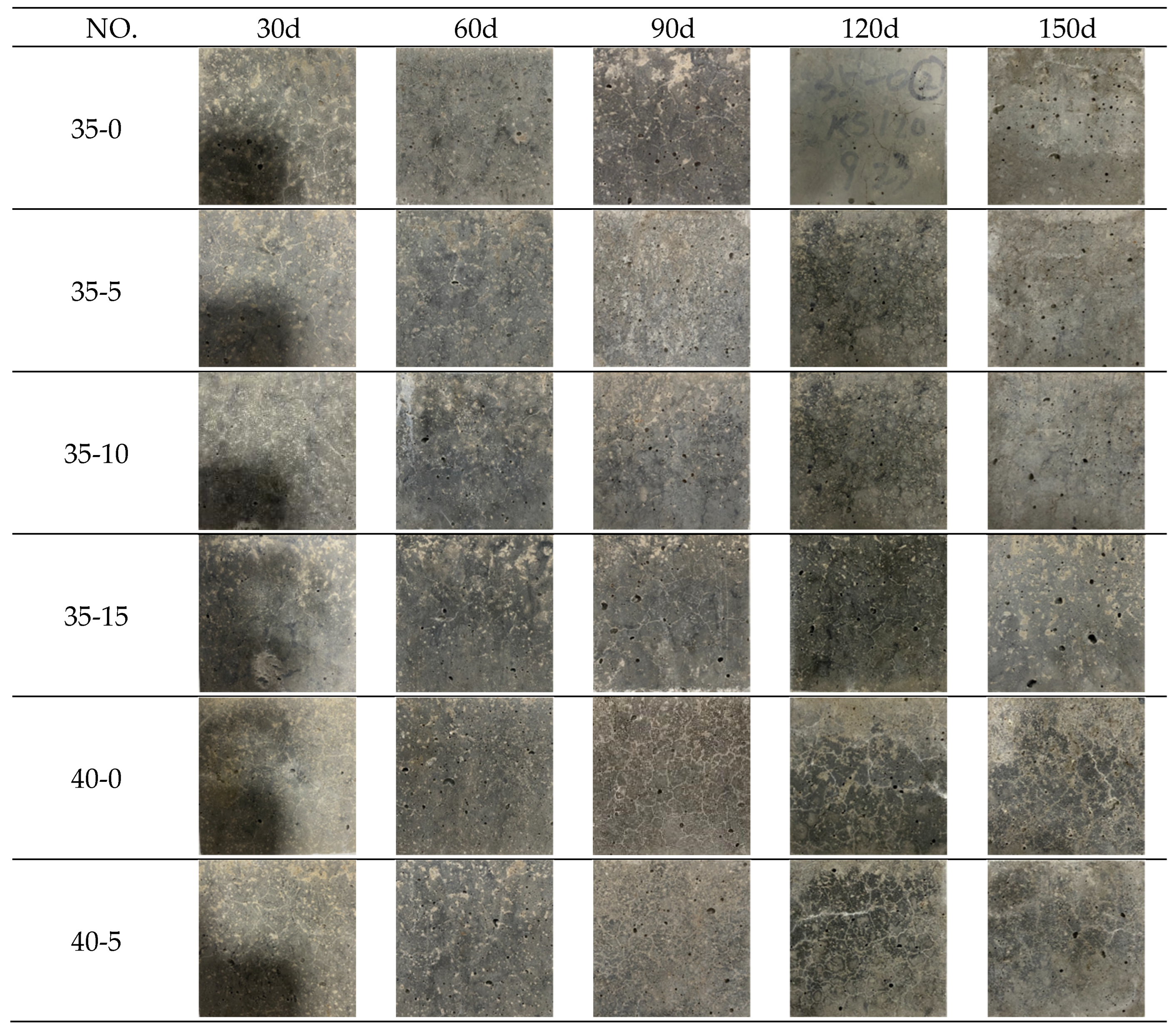 Preprints 72009 g003a