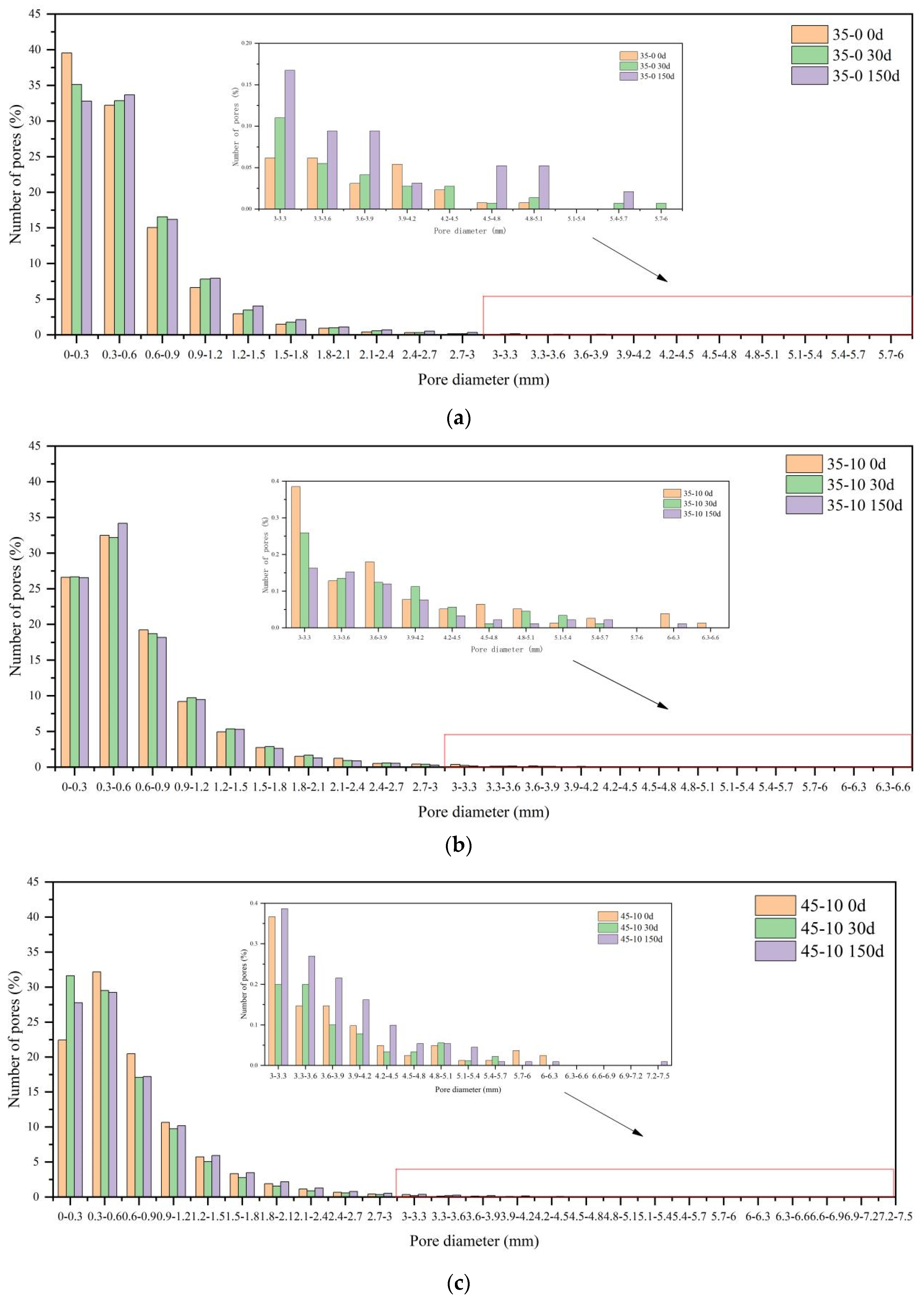 Preprints 72009 g010