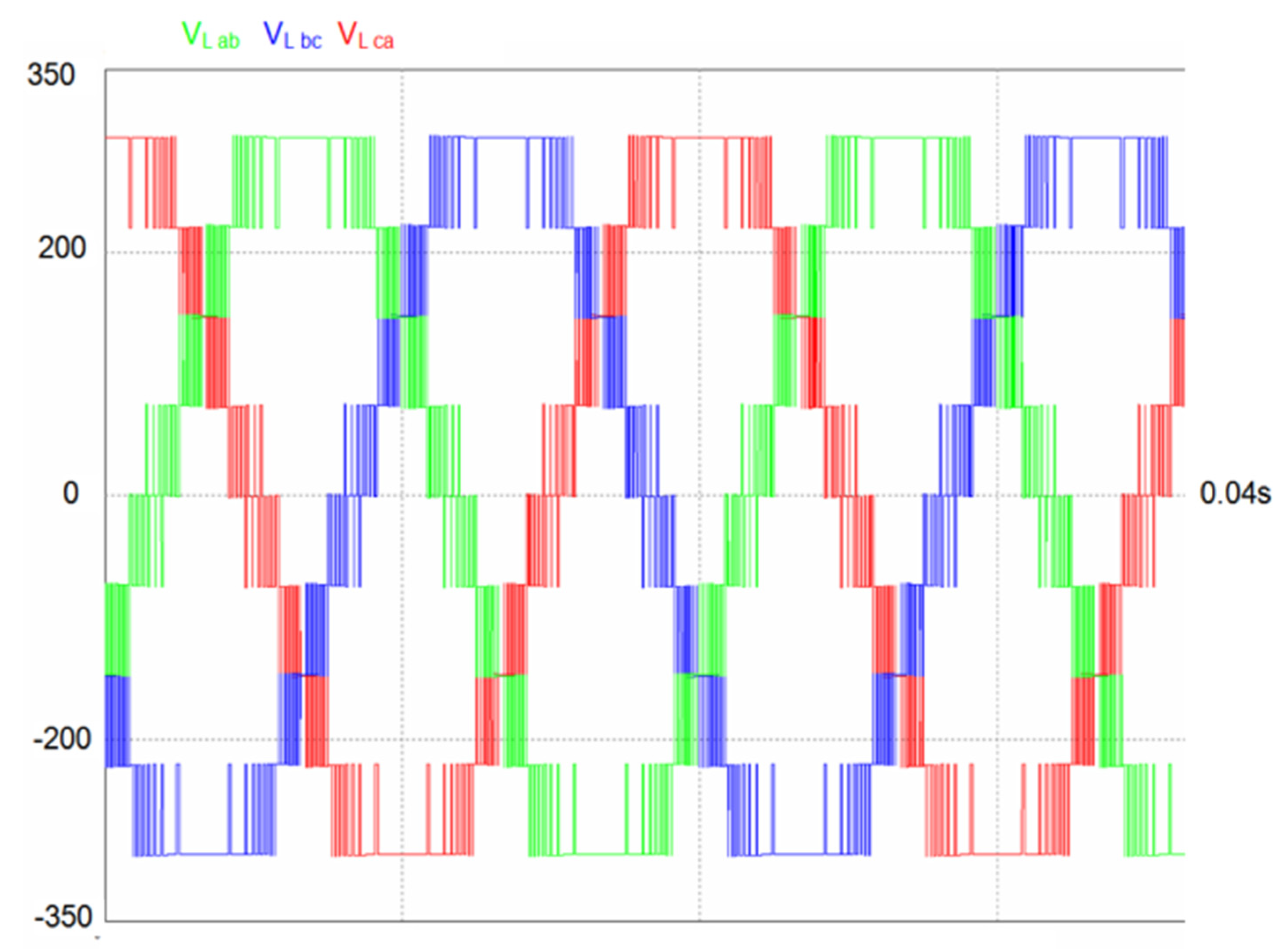 Preprints 75203 g005