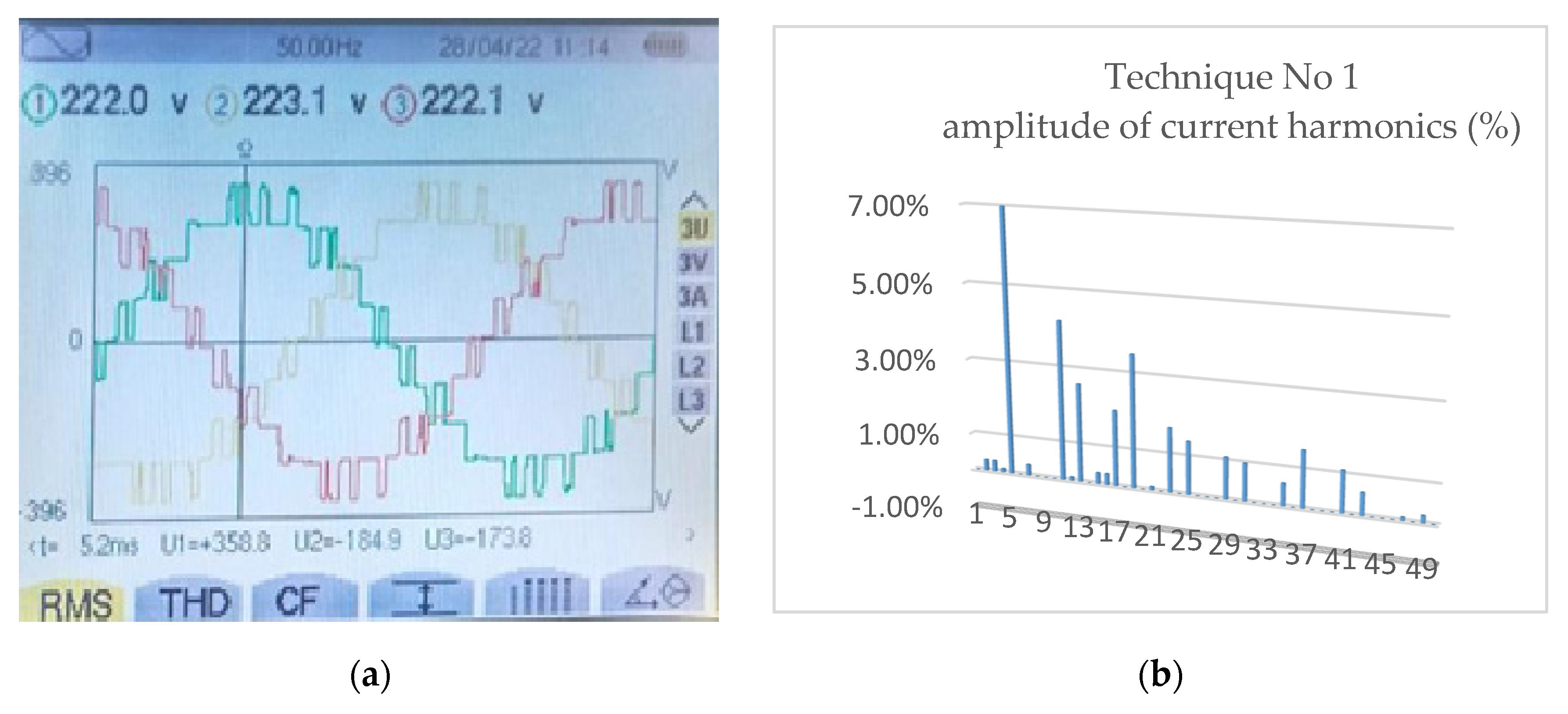 Preprints 75203 g007