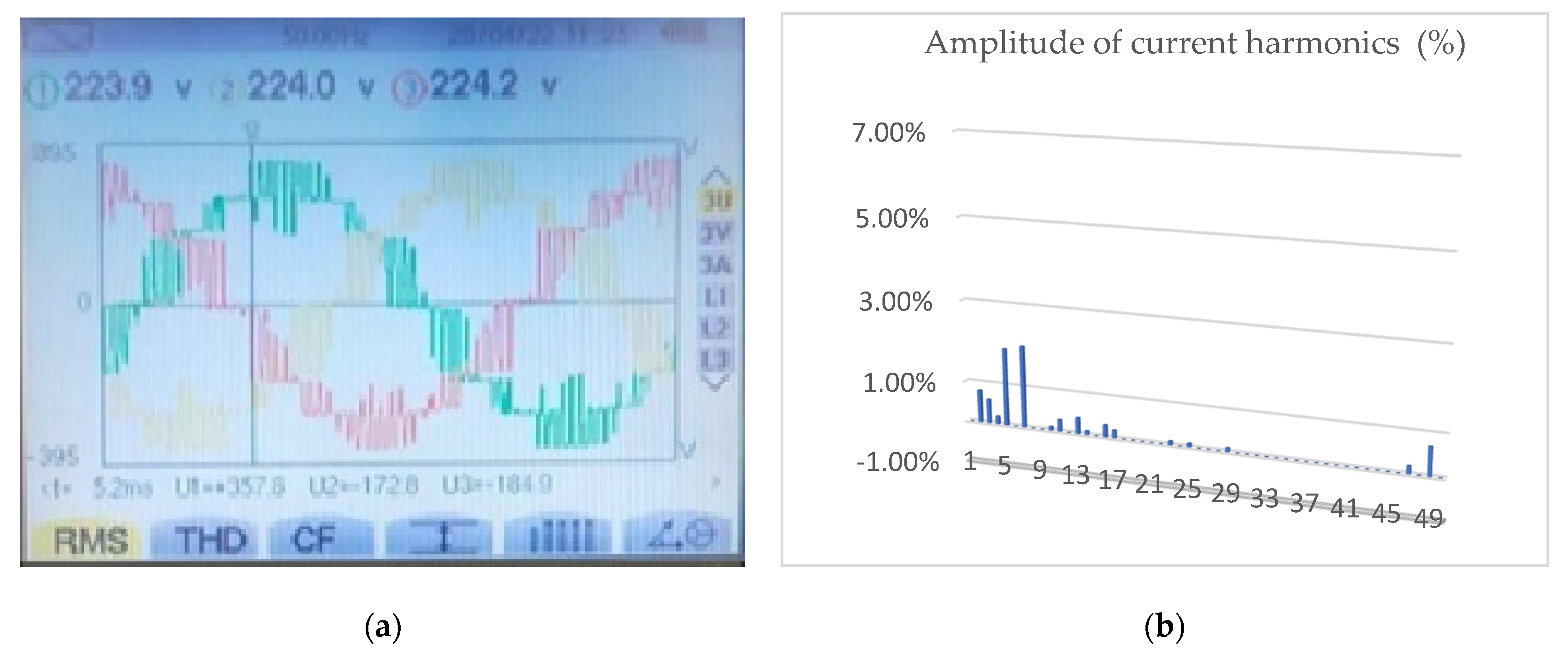 Preprints 75203 g009