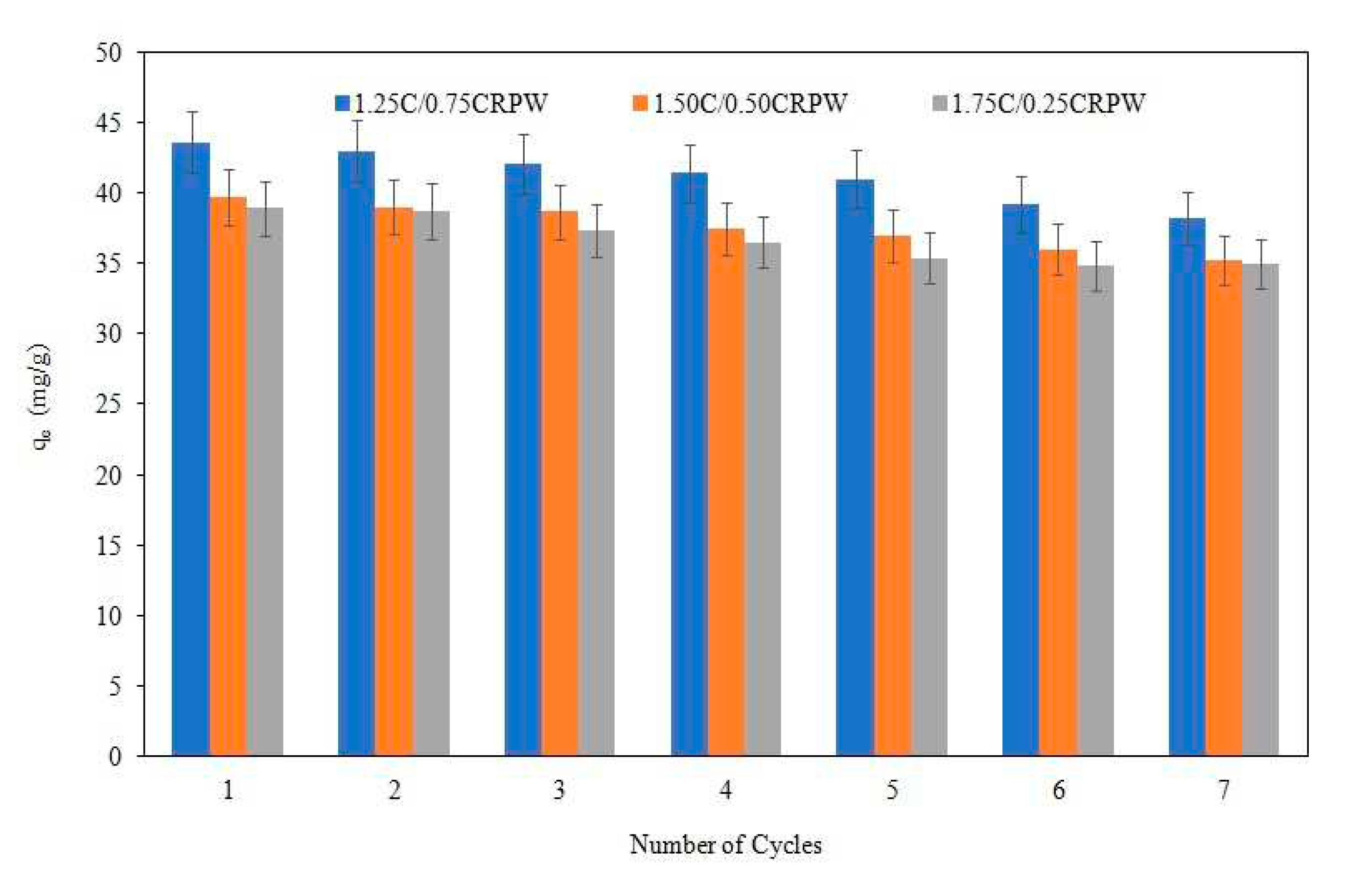 Preprints 79188 g007