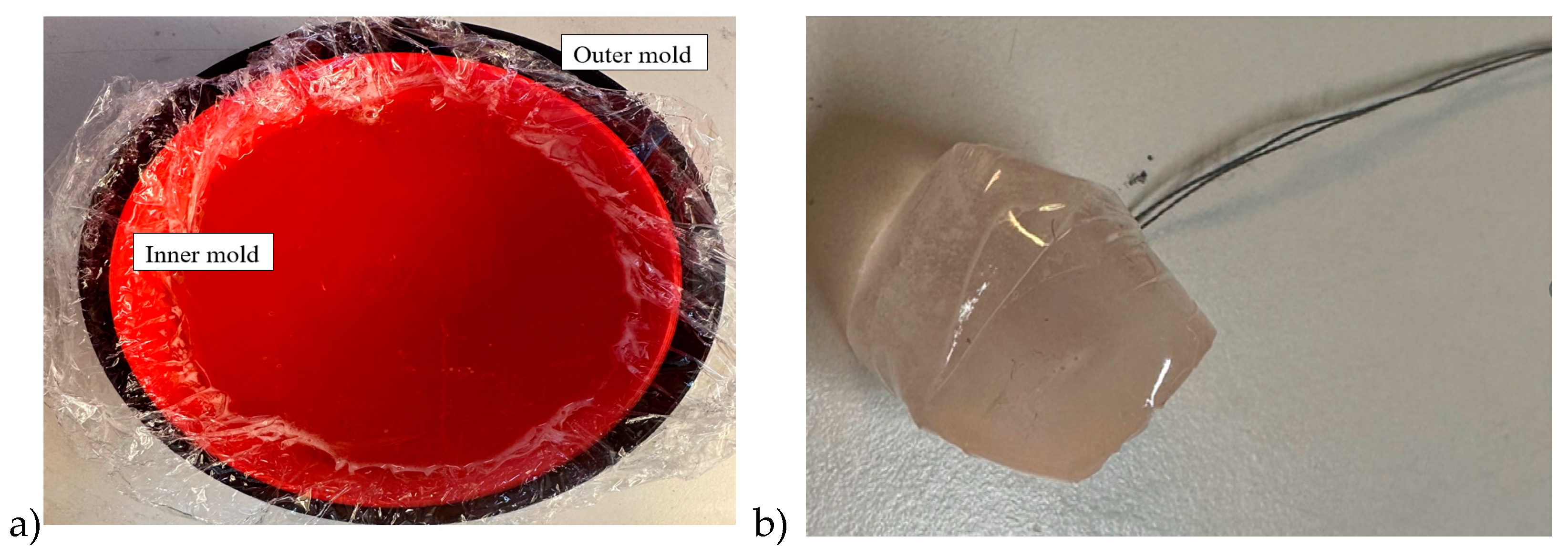 Preprints 96269 g005a