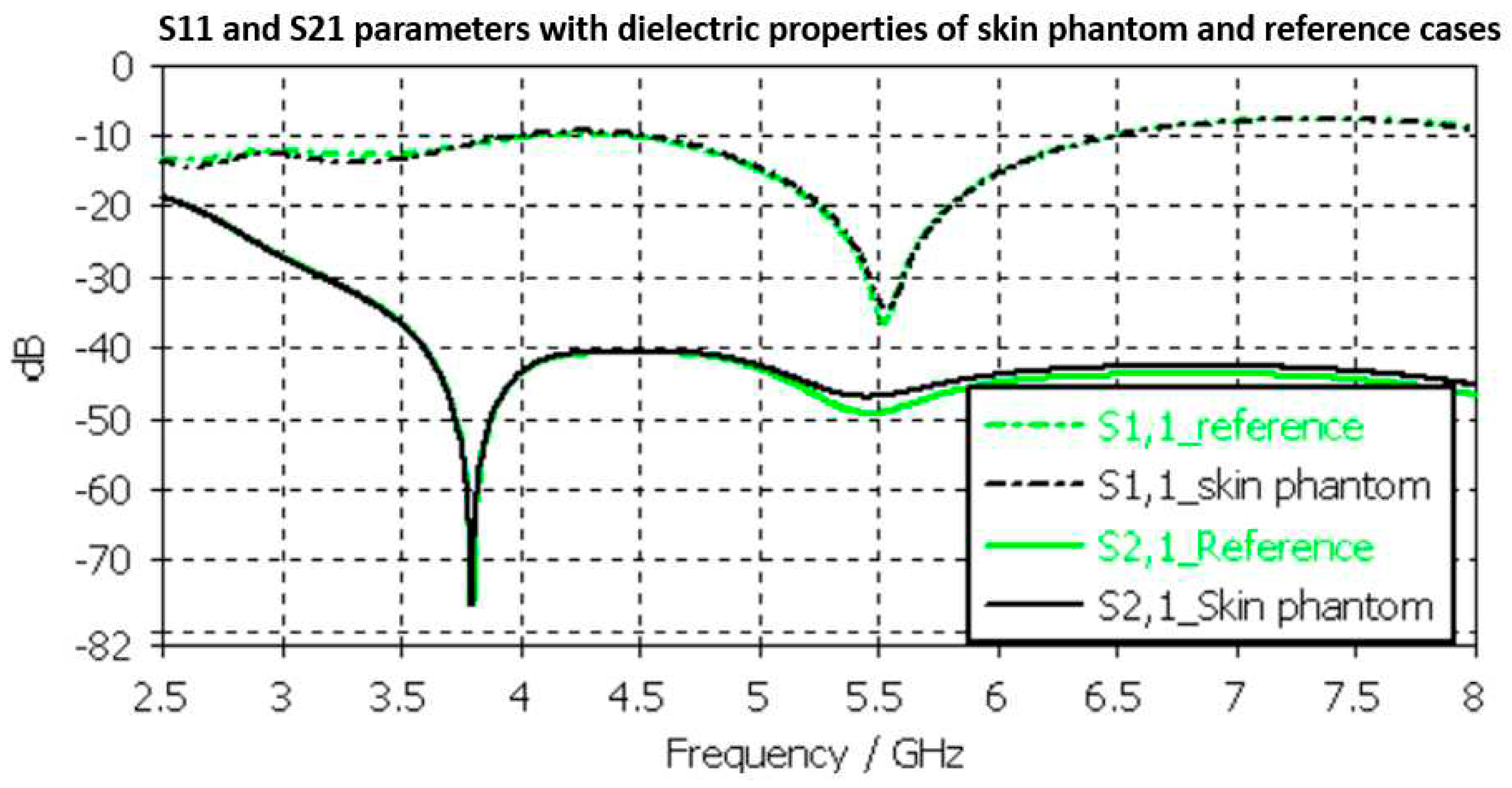 Preprints 96269 g009