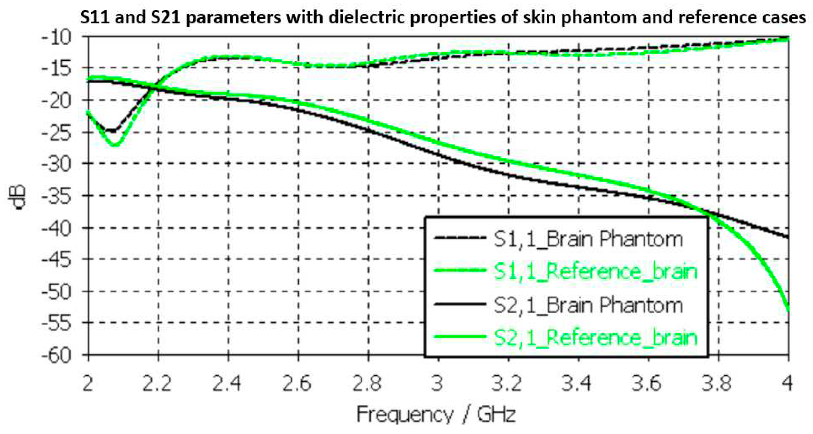 Preprints 96269 g010