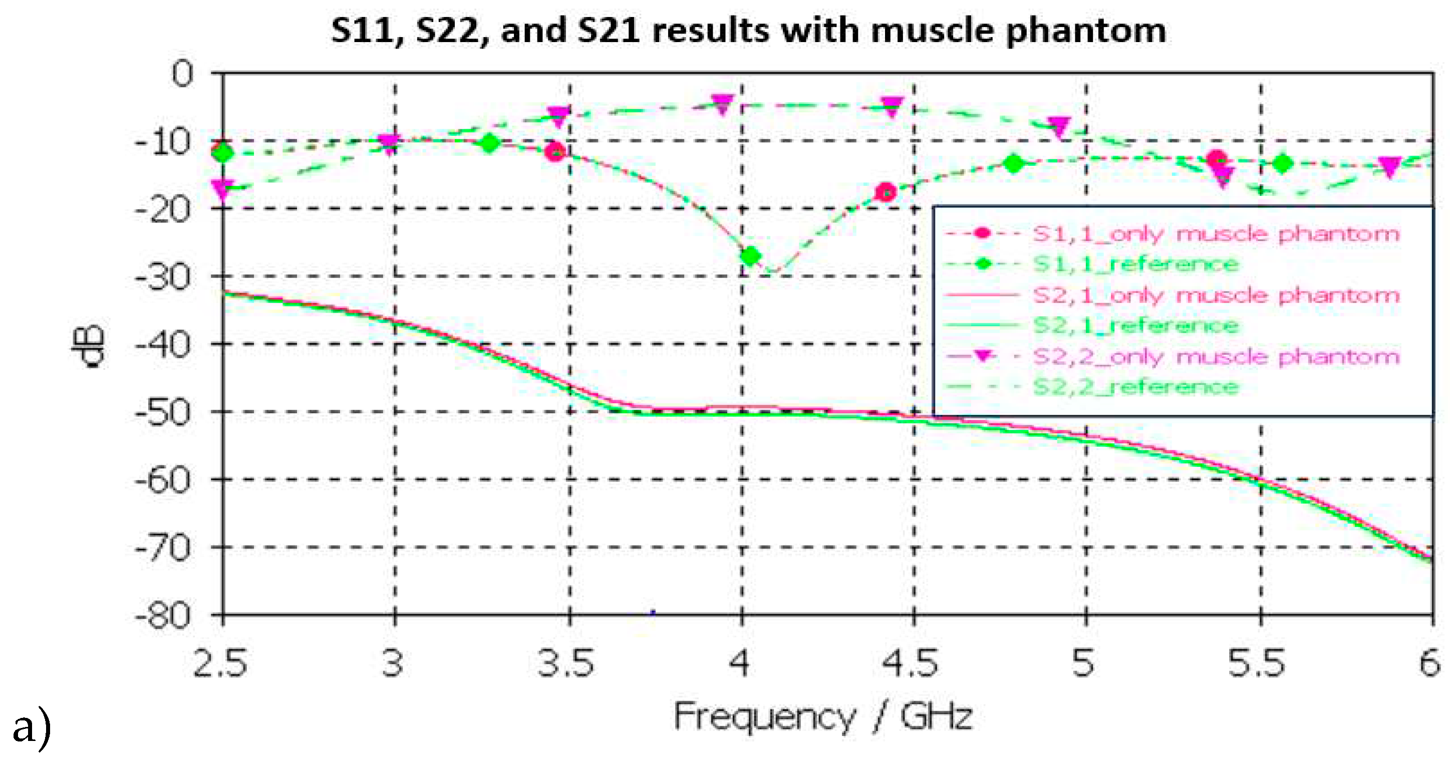 Preprints 96269 g011a